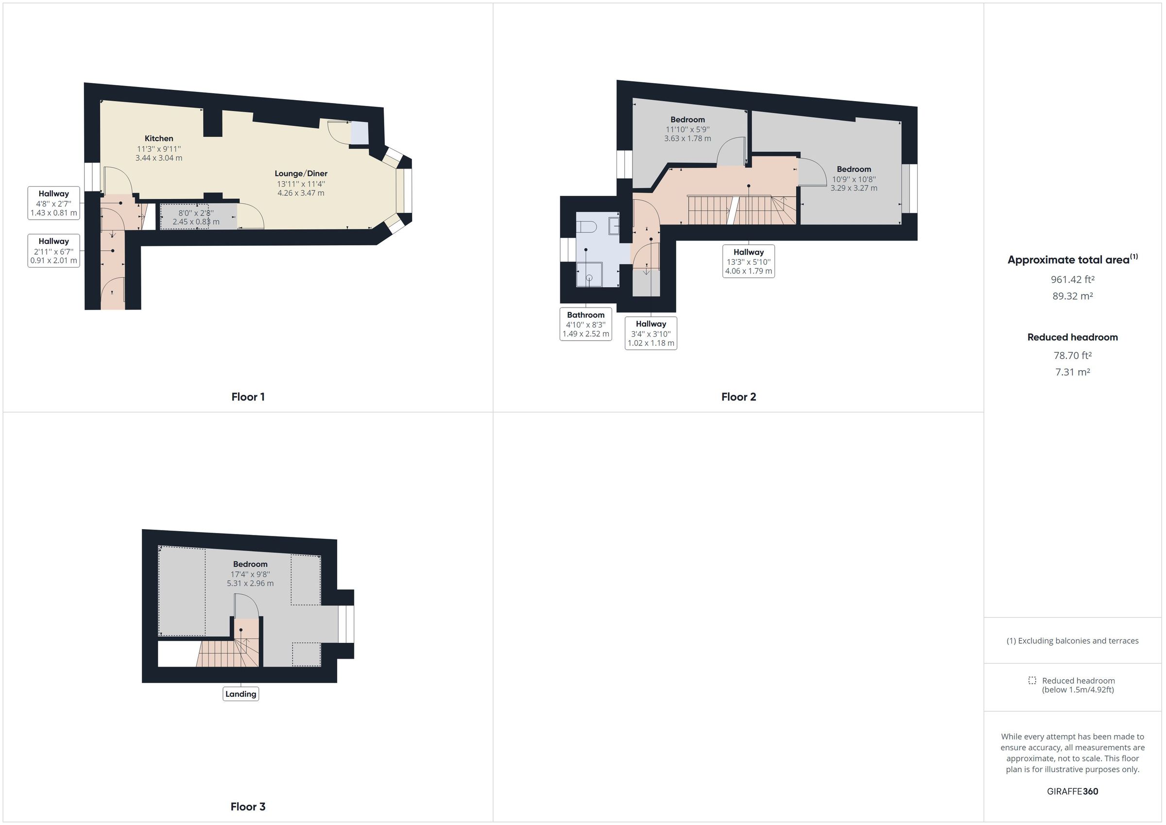 3 bed block of flats for sale in Southend Row Apartments, Mumbles Road