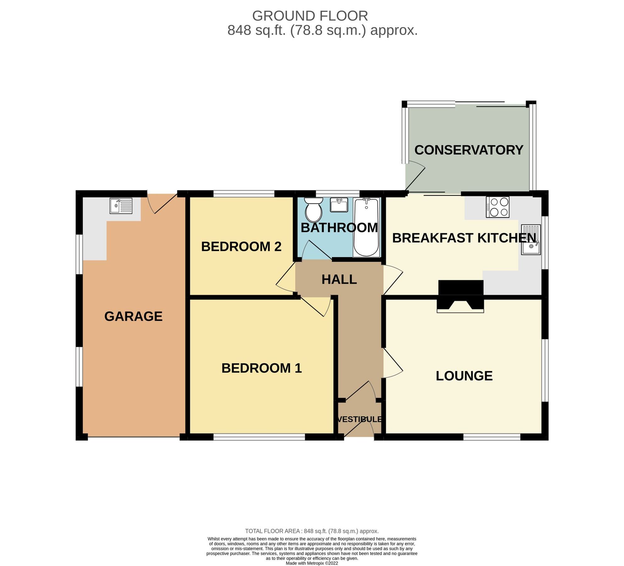 2 bed detached bungalow for sale in Yealand Close, Bamford OL11 Zoopla