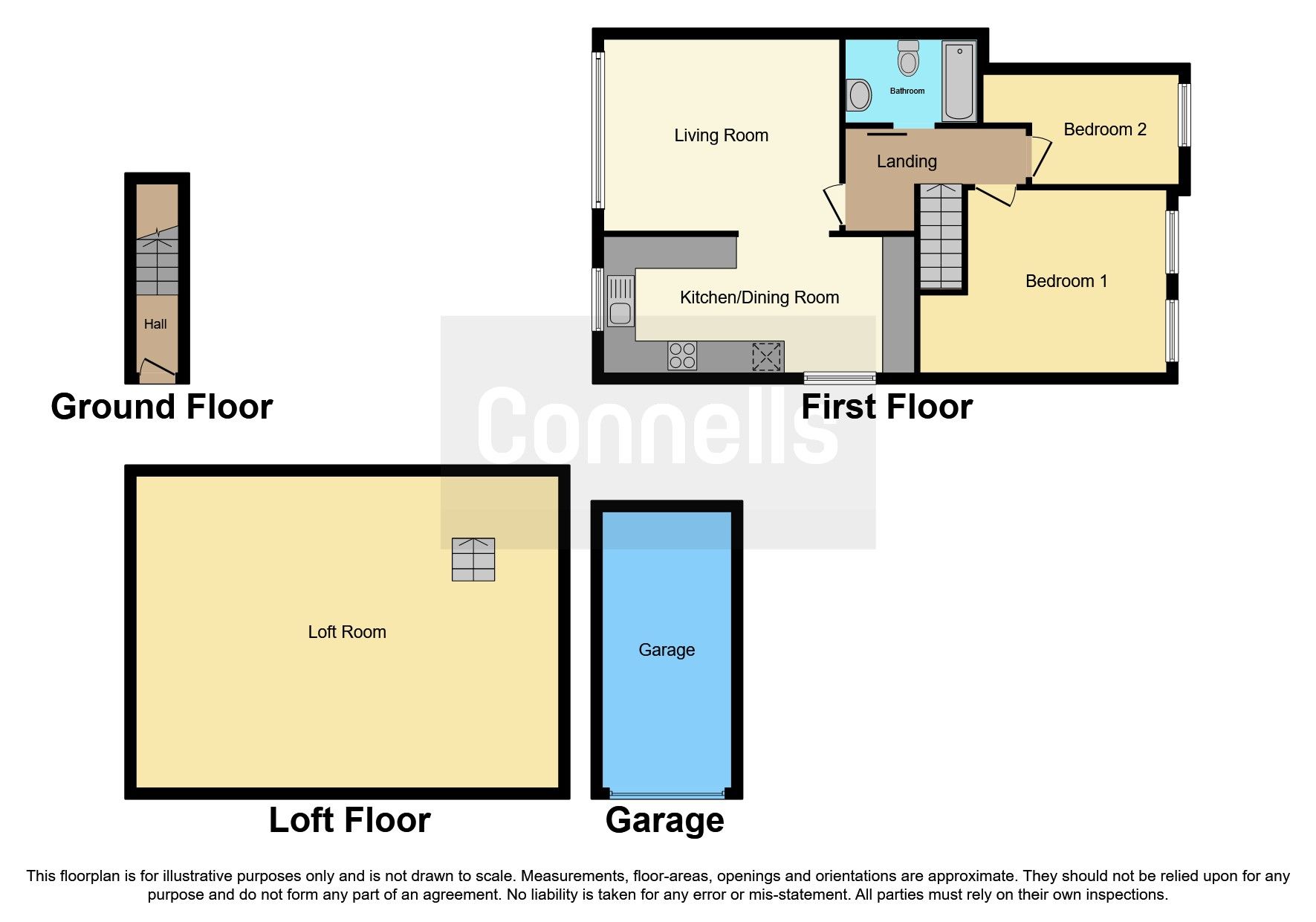 2 bed flat for sale in Chiltern Road, Hitchin SG4 Zoopla