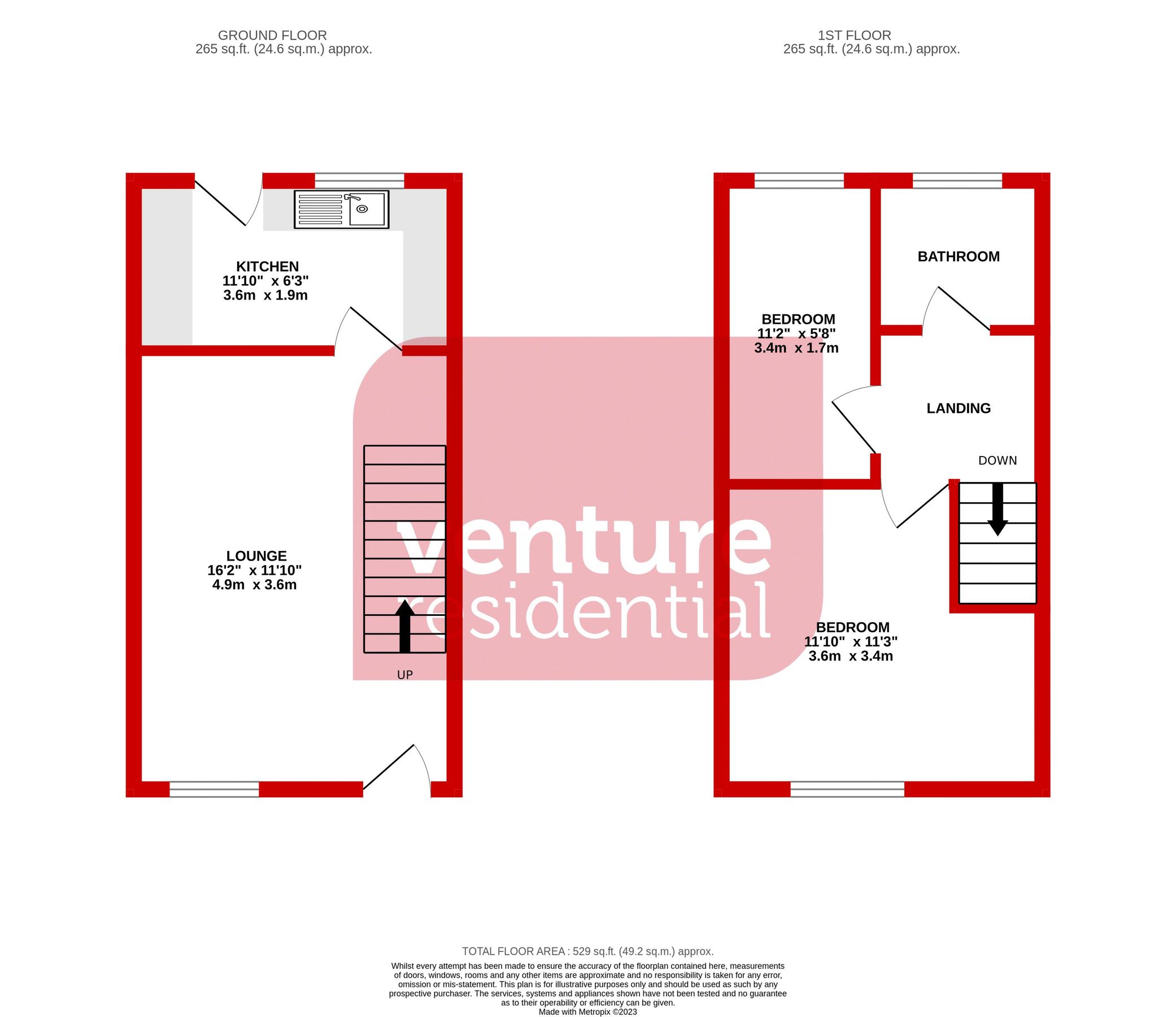2 bed terraced house for sale in Hawkfields, Luton LU2 Zoopla