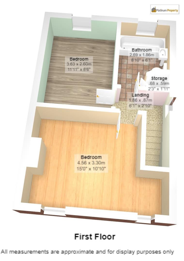 2 bed semidetached house for sale in Gibson Place, Meir ST3 Zoopla