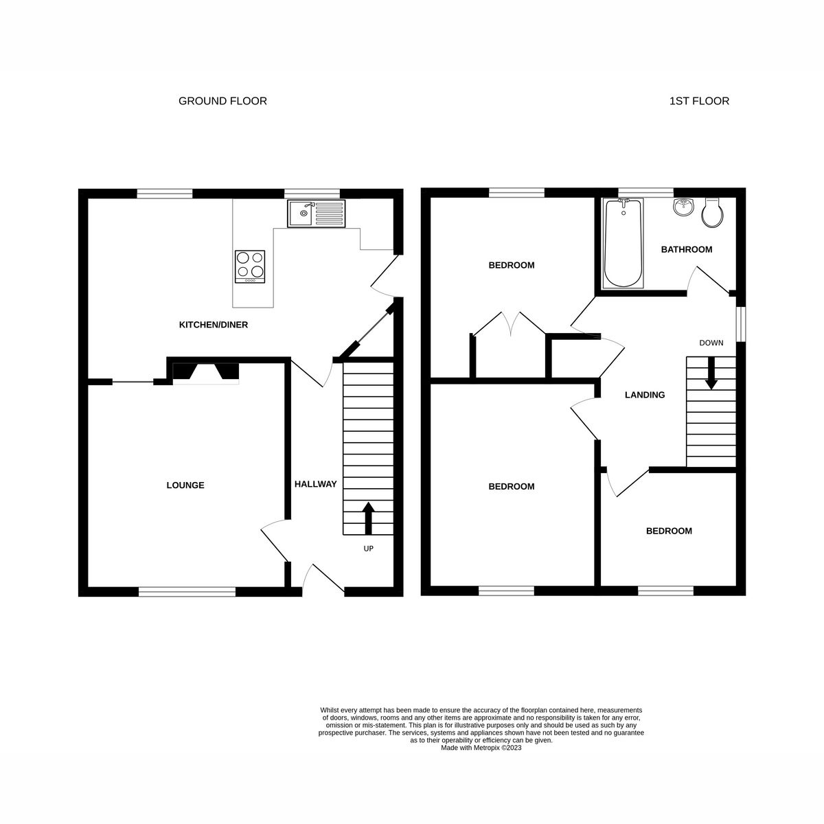 3 bed semidetached house for sale in Newport Road, Newport TF10 Zoopla