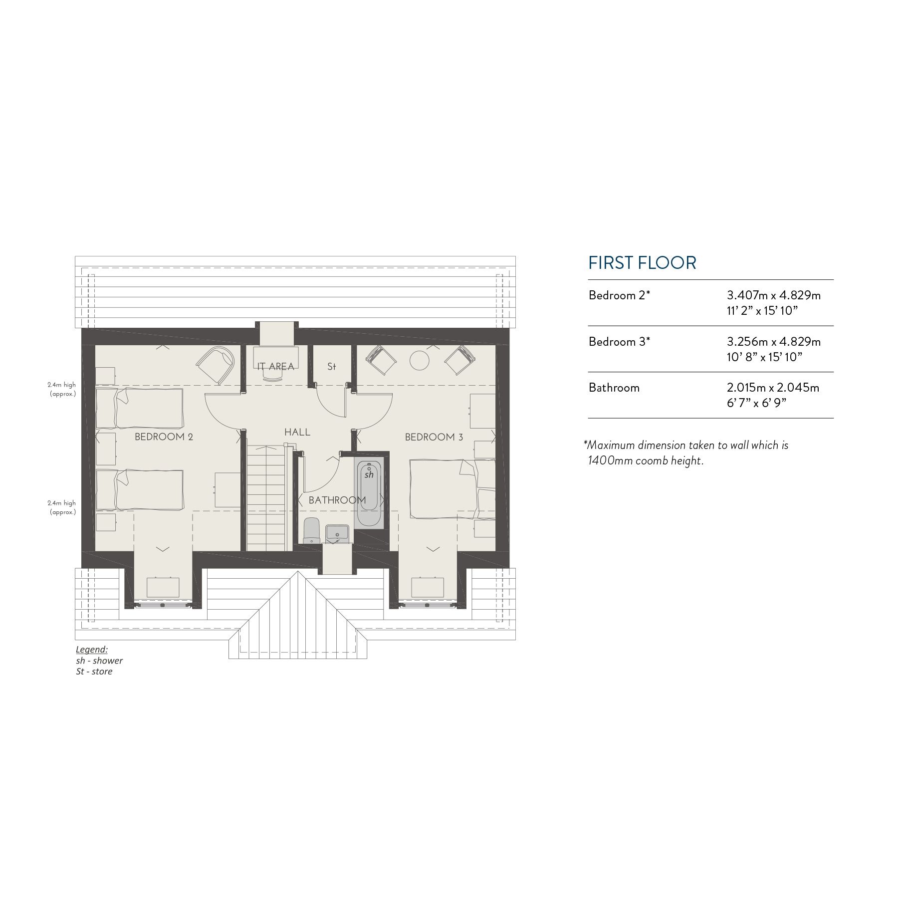 New home, 3 bed detached house for sale in "Gainford" at Carron Den