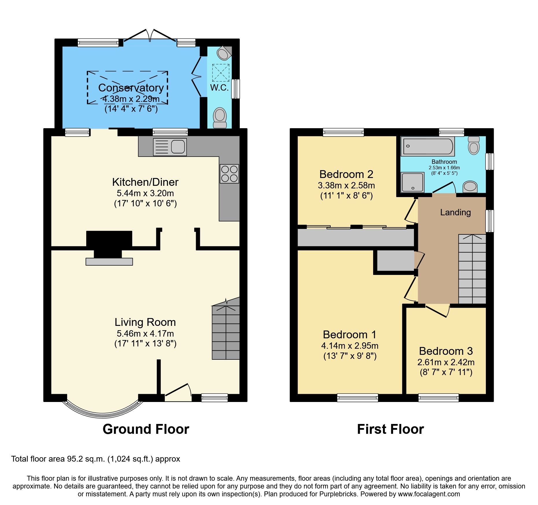 3 bed semidetached house for sale in Fairview Drive, Chigwell IG7 Zoopla