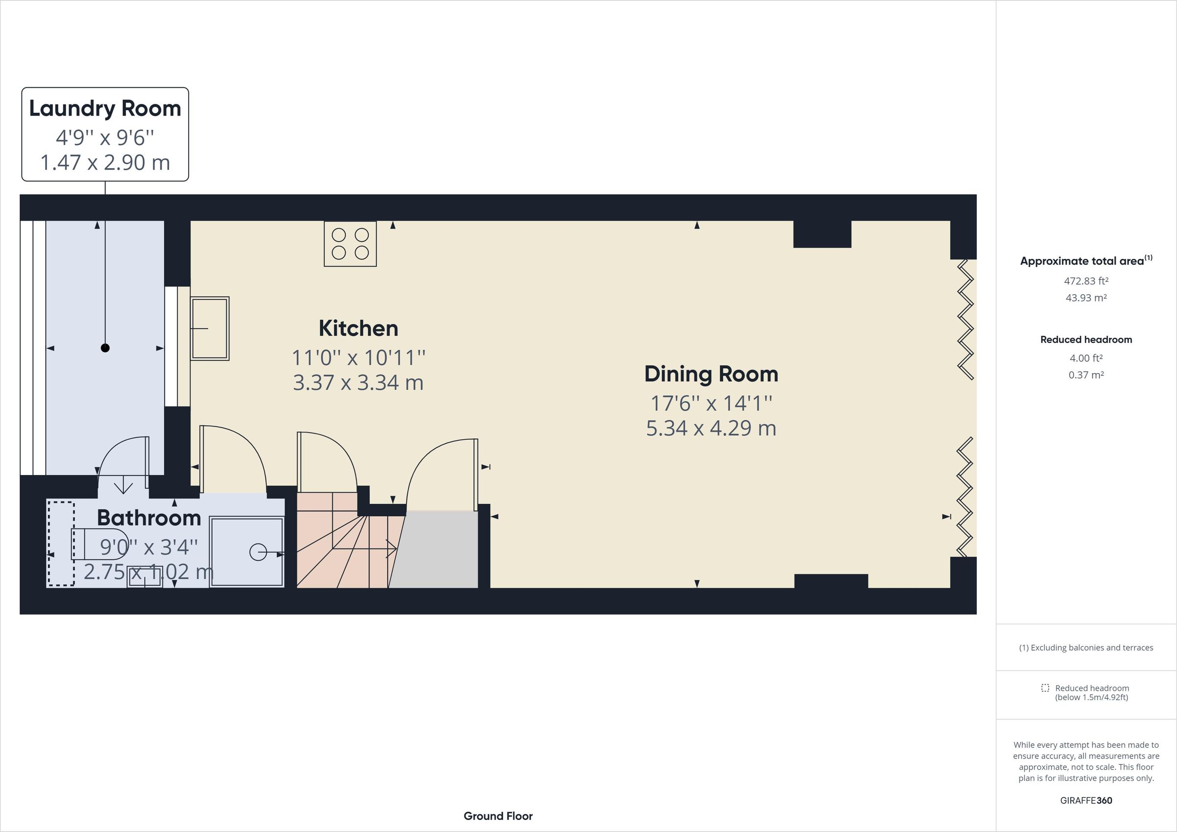 5 bed end terrace house to rent in Fairlight Place, Brighton BN2 Zoopla