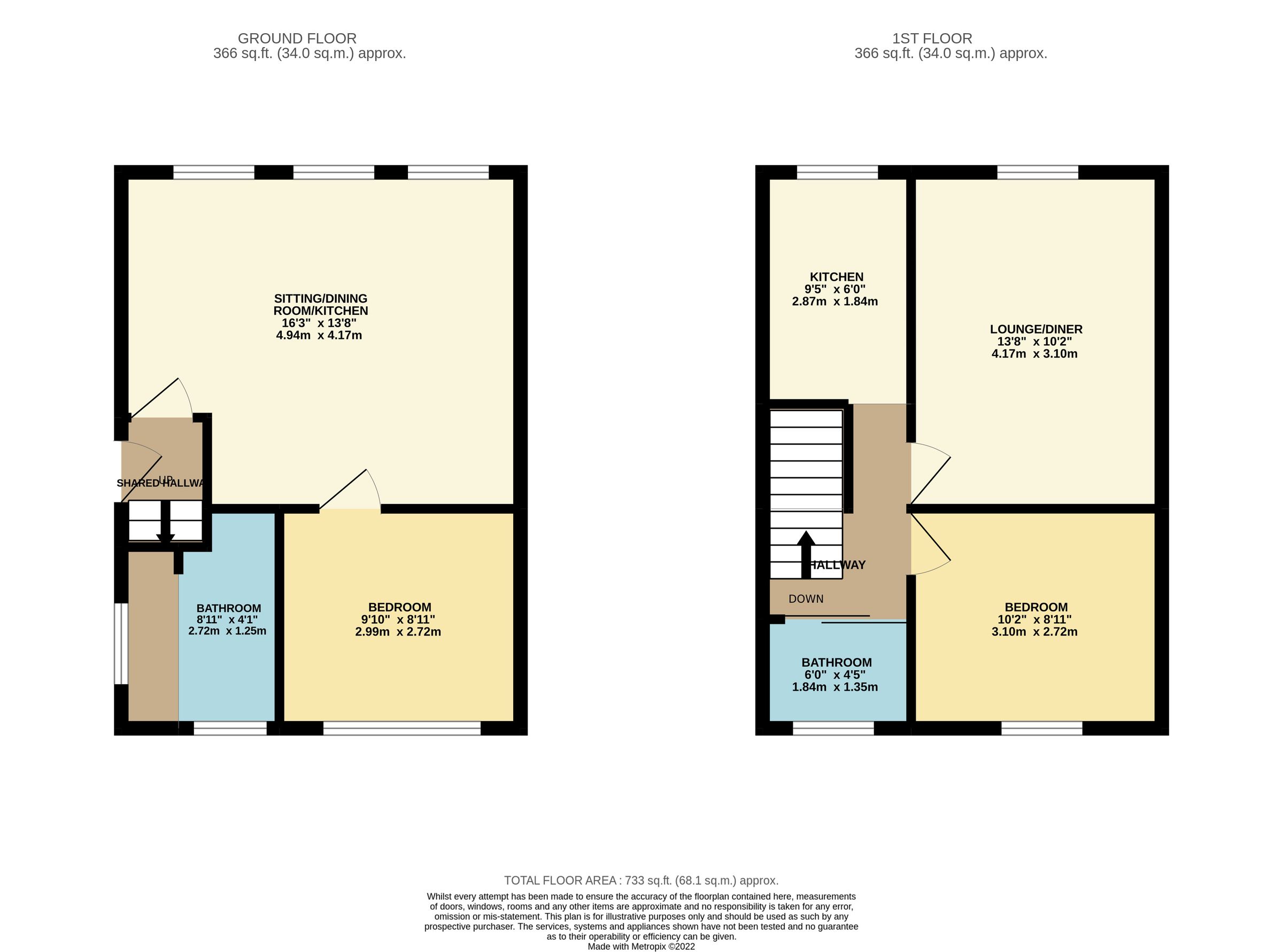 2 bed semidetached house for sale in Nethershire Lane, Sheffield S5