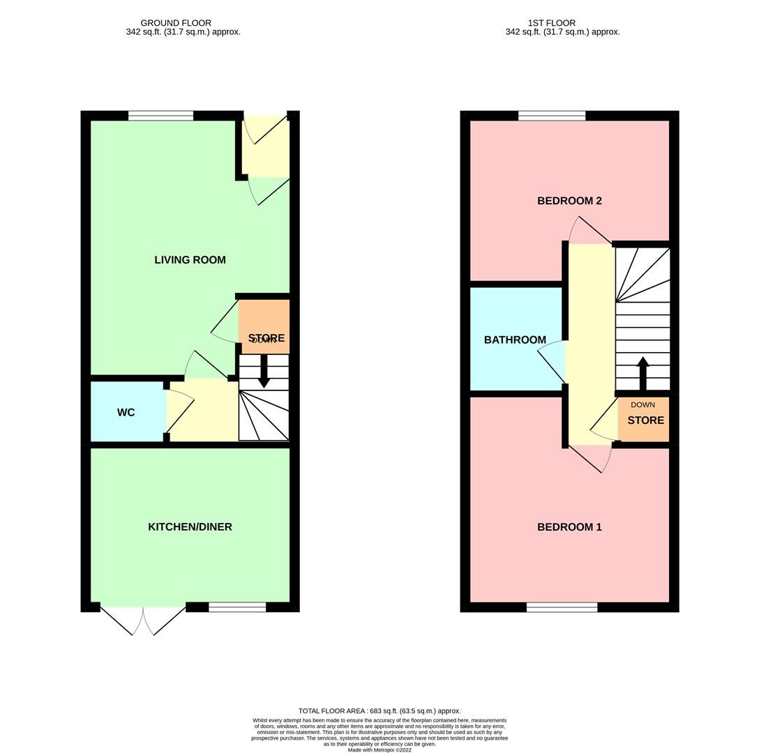 2 bed semidetached house to rent in Centurion Way, Crossgates, Scarborough YO12 Zoopla