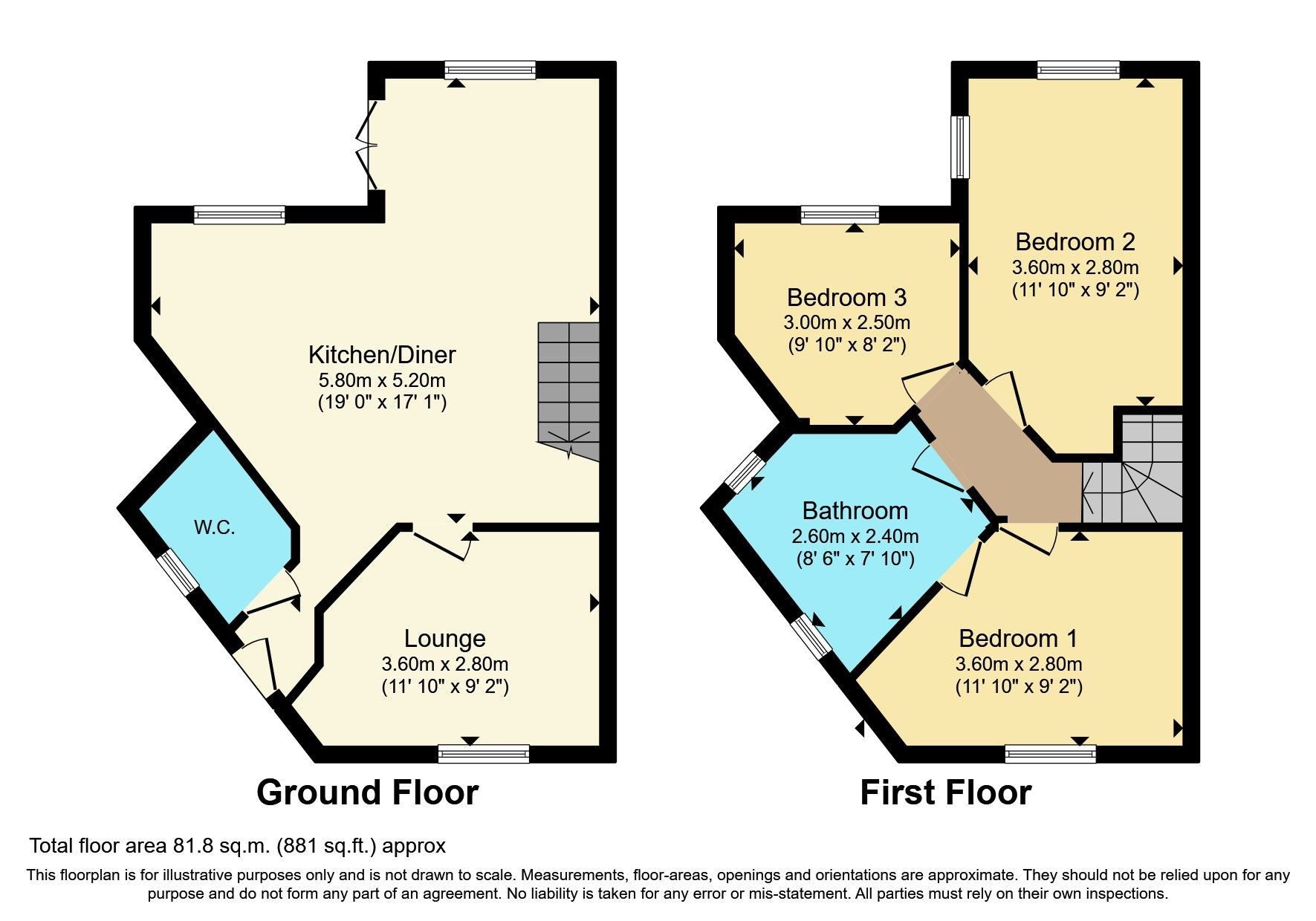 3 bed terraced house for sale in Bayswater Road, Plymouth PL1 Zoopla