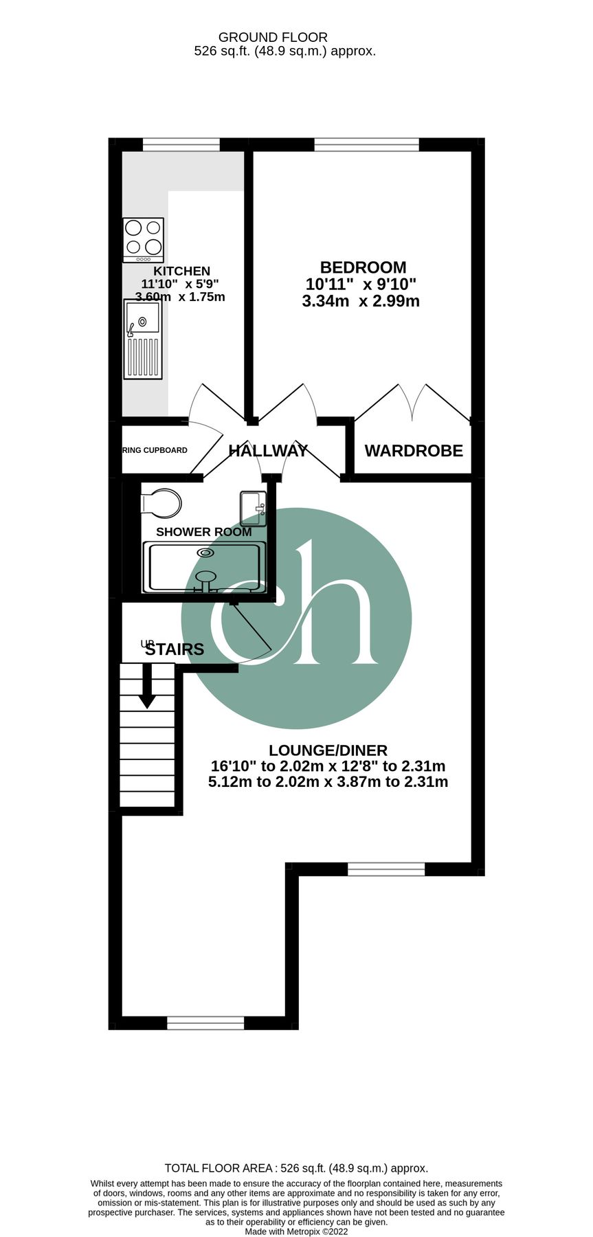 1 bed flat for sale in Cheney Manor Road, Swindon, Wiltshire SN2 Zoopla