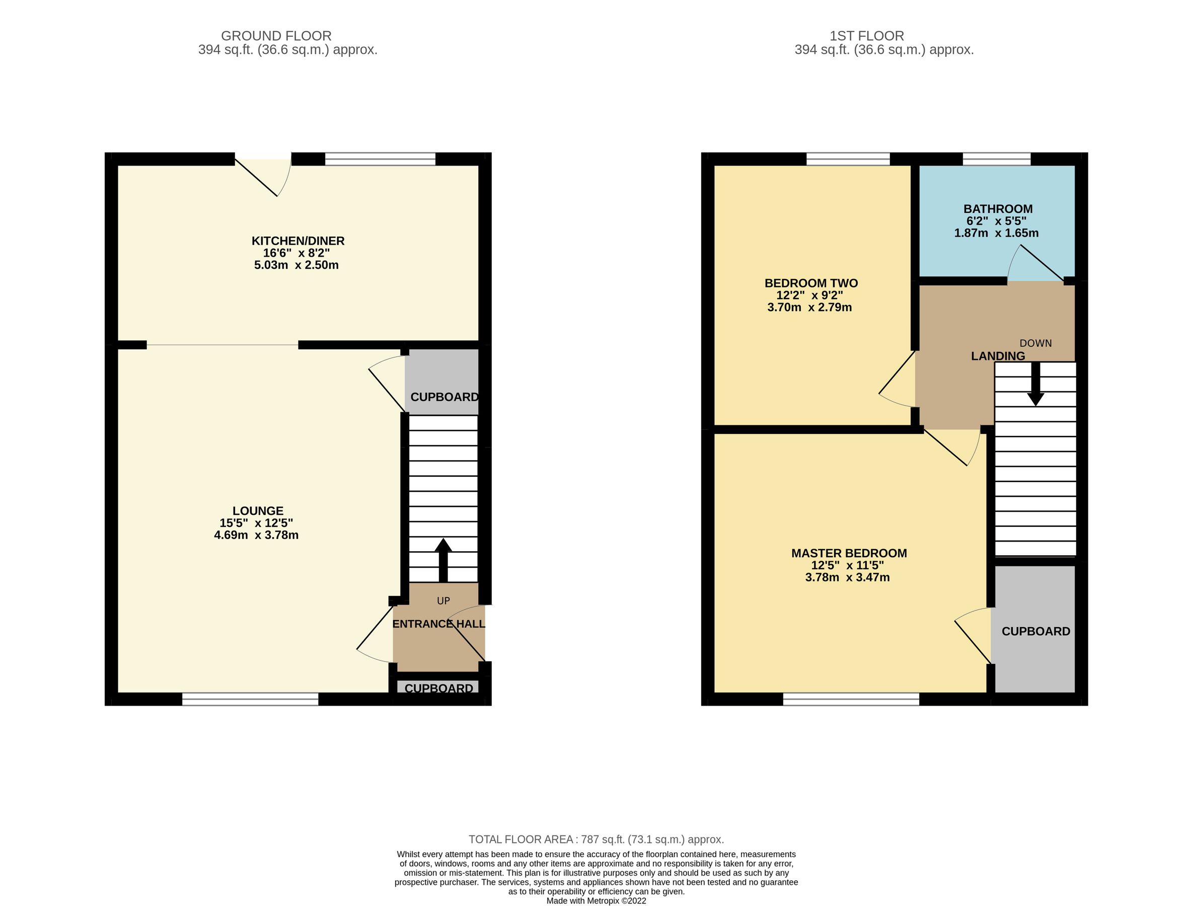 2 bed semidetached house for sale in Hillswick Crescent, Glasgow G22