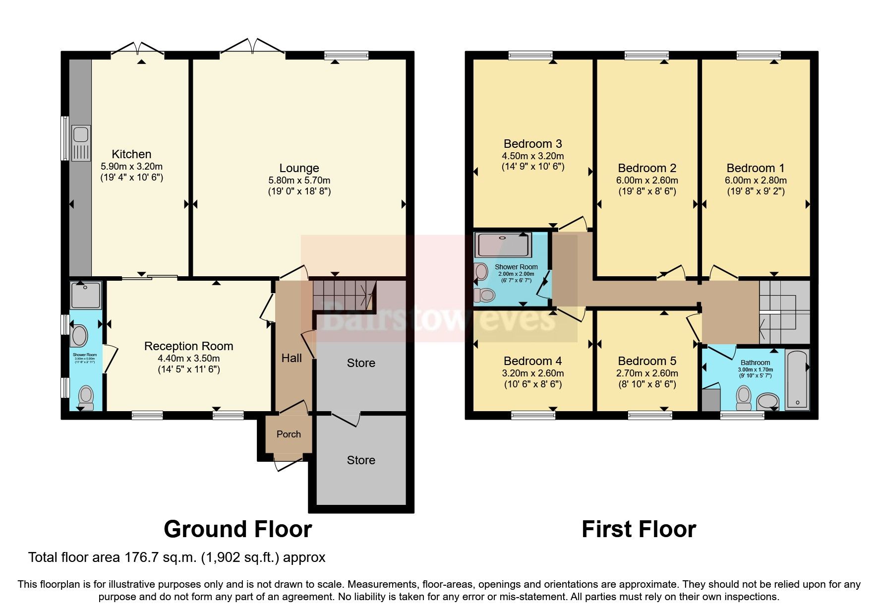 5 bed semidetached house for sale in Rowley Street, Walsall, West Midlands WS1 Zoopla