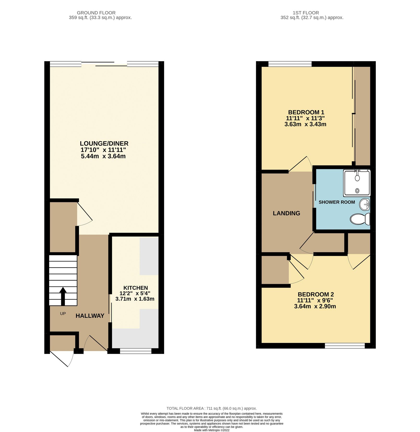 2 bed terraced house for sale in Newlands Woods, Bardolph Avenue