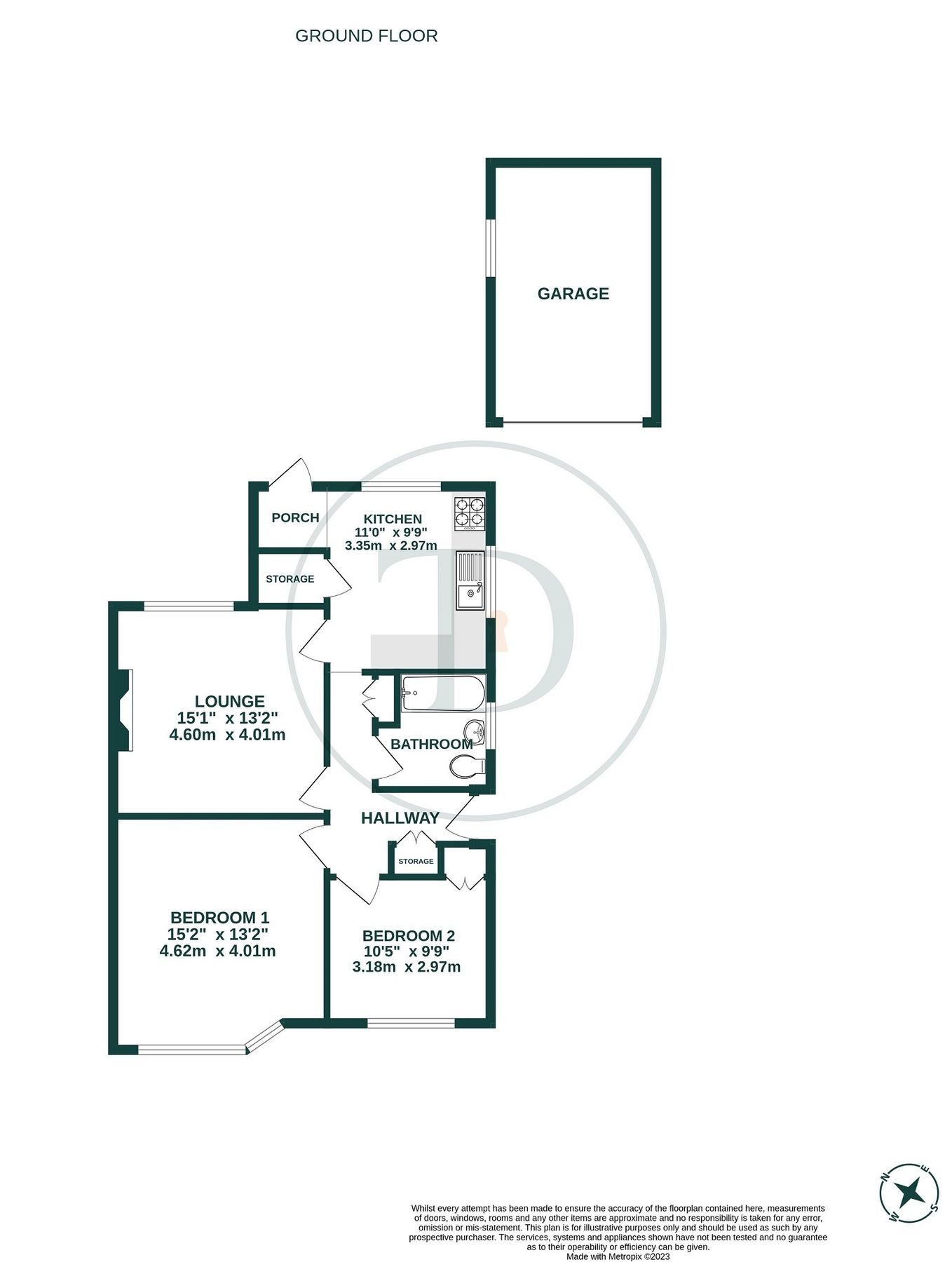 Semi Detached Bungalow Houses 3d Model vrogue.co