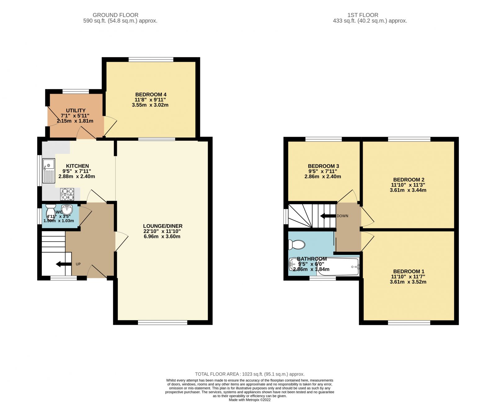3 bed semidetached house for sale in Ferry Road, Scunthorpe DN15 Zoopla