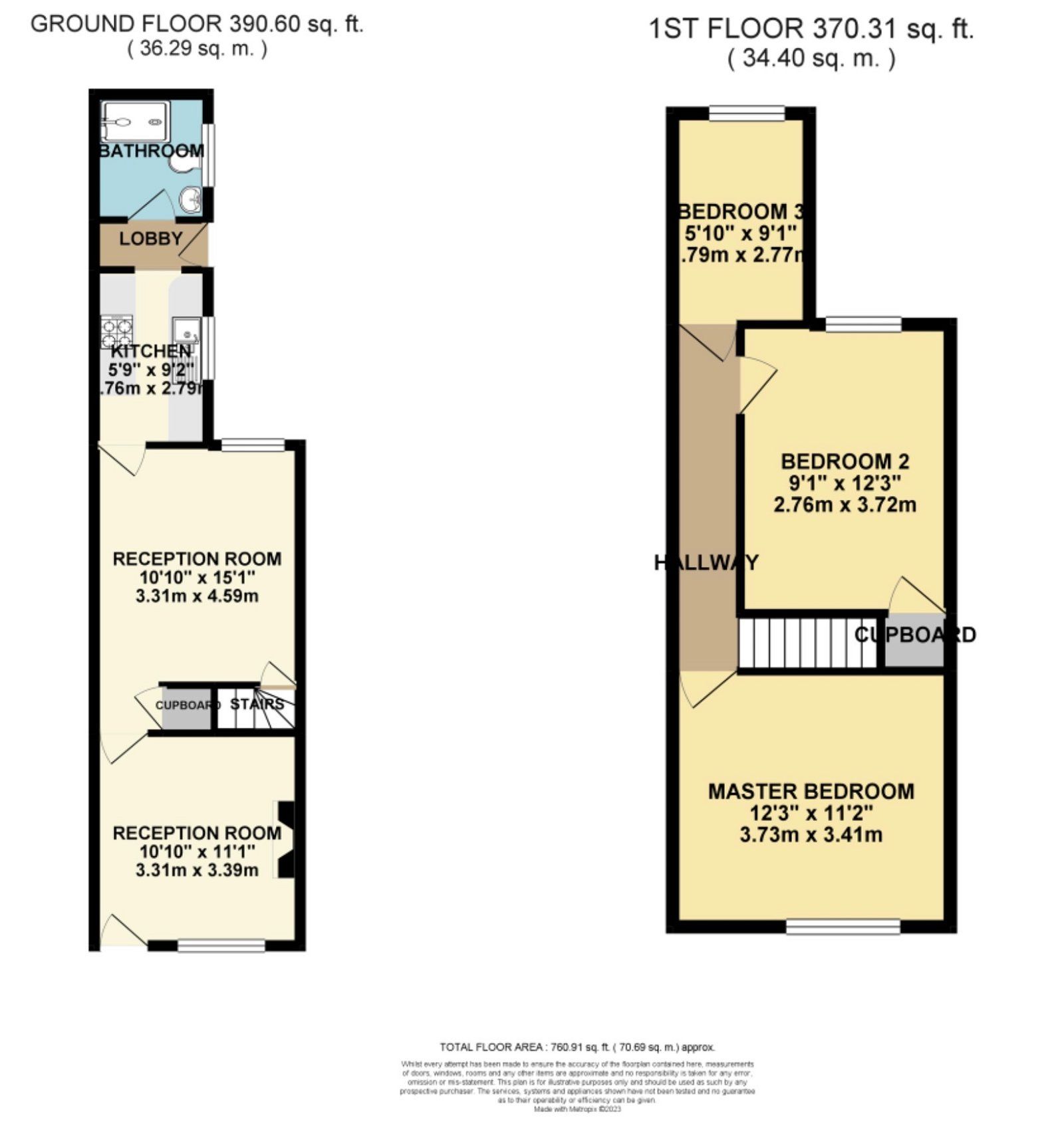 3 bed terraced house for sale in Vernon Road, Leicester LE2 Zoopla