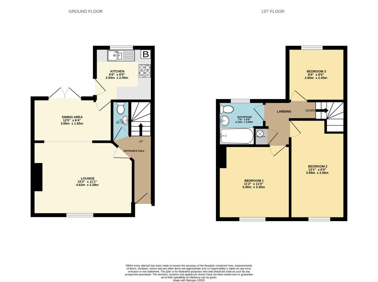3 bed end terrace house for sale in The Crescent, St. Neots PE19 Zoopla