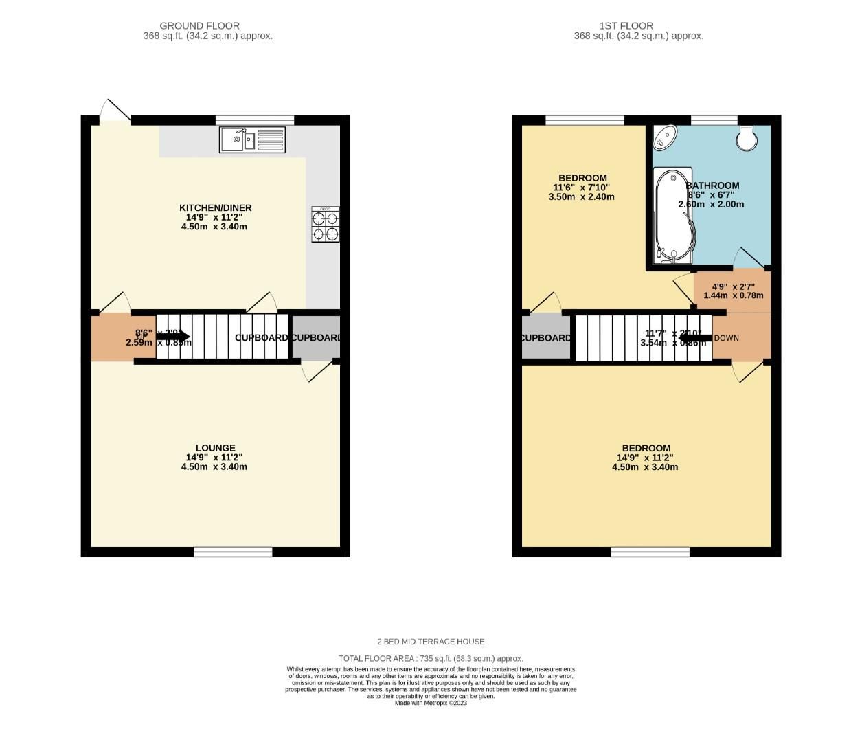 2 bed terraced house for sale in High Street, Easton, Bristol BS5 Zoopla