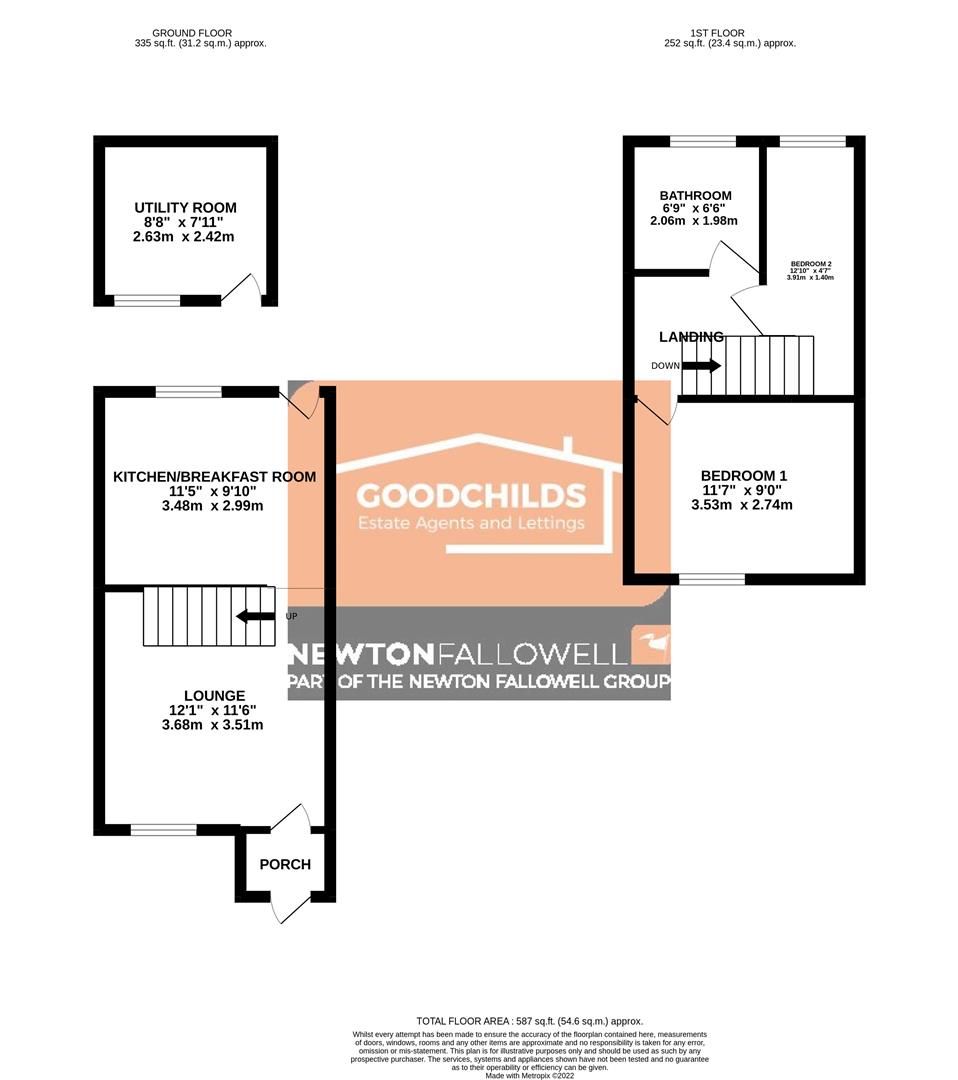 2 bed cottage for sale in New Buildings, Boatyard Lane, Barlaston, StokeOnTrent ST12 Zoopla