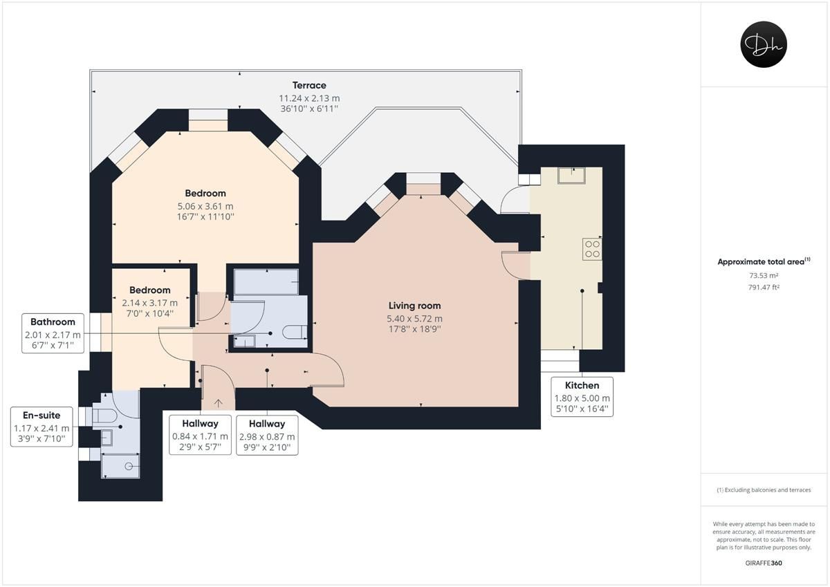 2 bed flat for sale in Ashfield Rise, Ruckamore Road, Chelston, Torquay