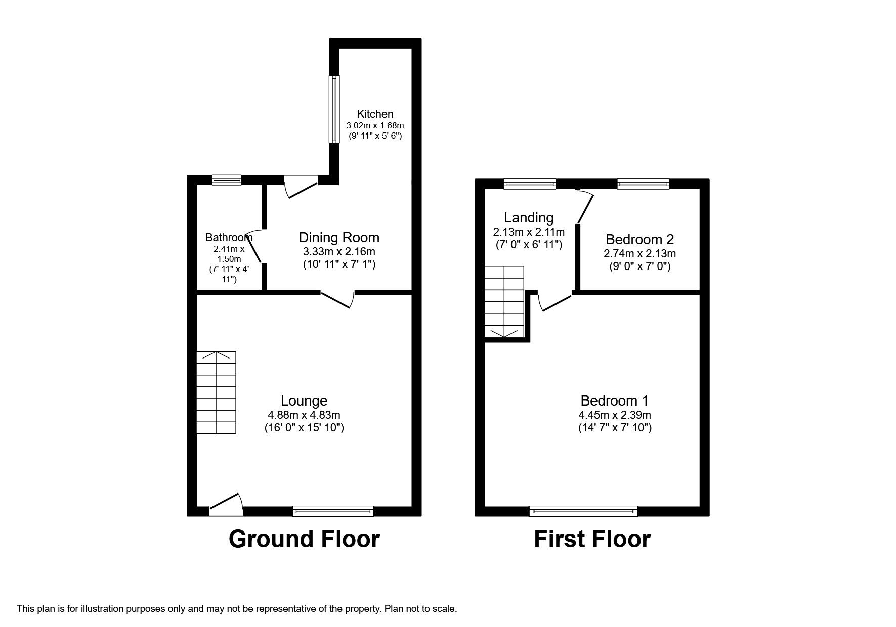 2 bed terraced house to rent in Helen Street, BlaydonOnTyne NE21 Zoopla