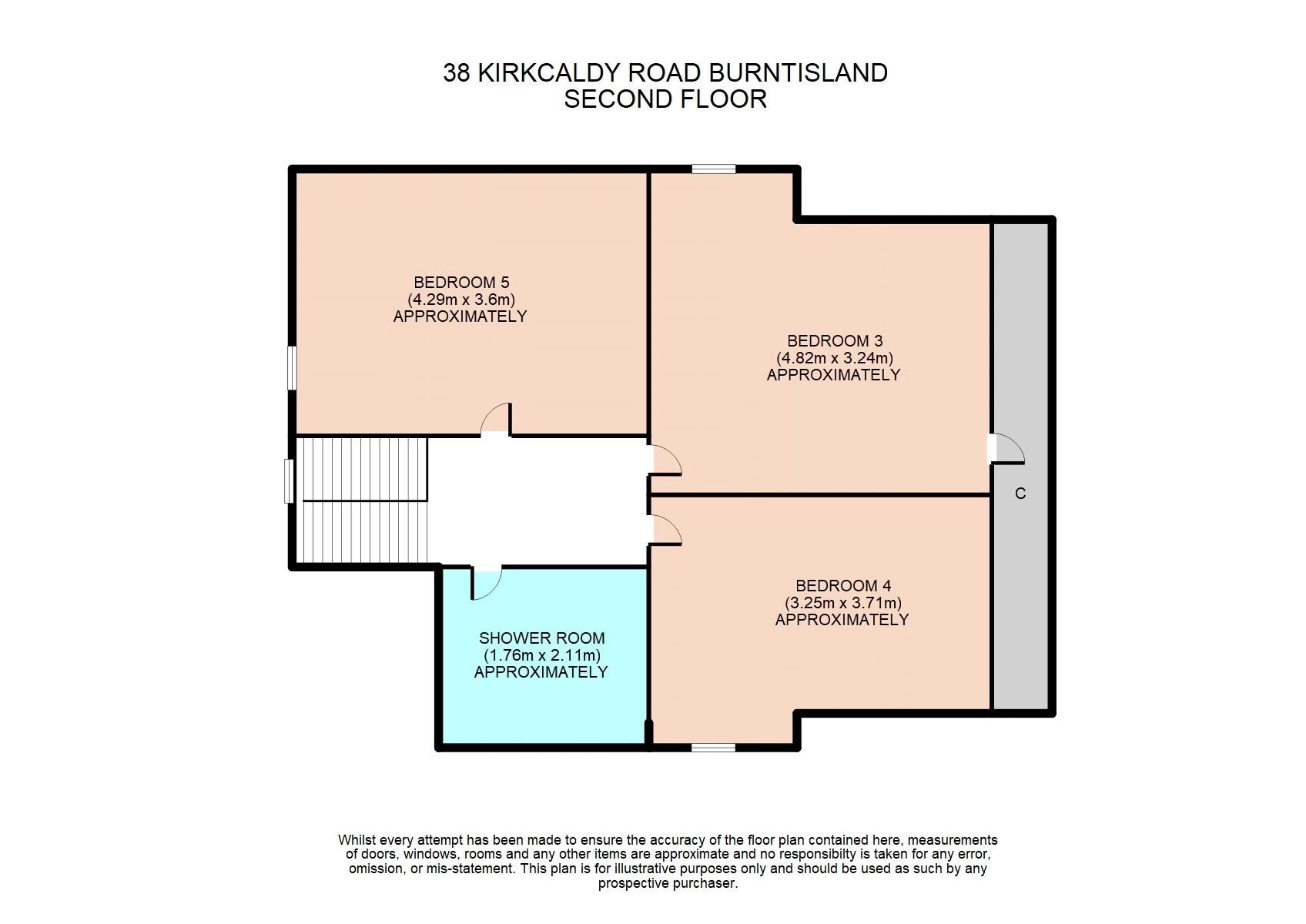 5 bed property for sale in Kirkcaldy Road, Burntisland KY3 Zoopla