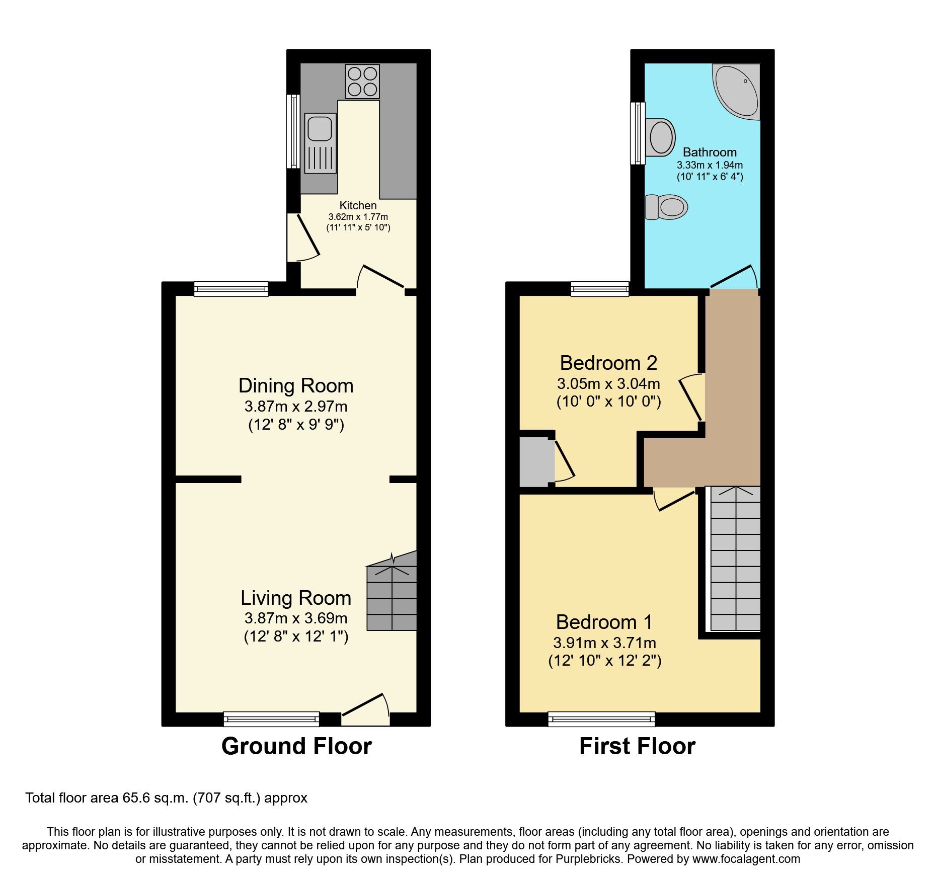 2 bed end terrace house for sale in Oldham Road, Springhead OL4 Zoopla
