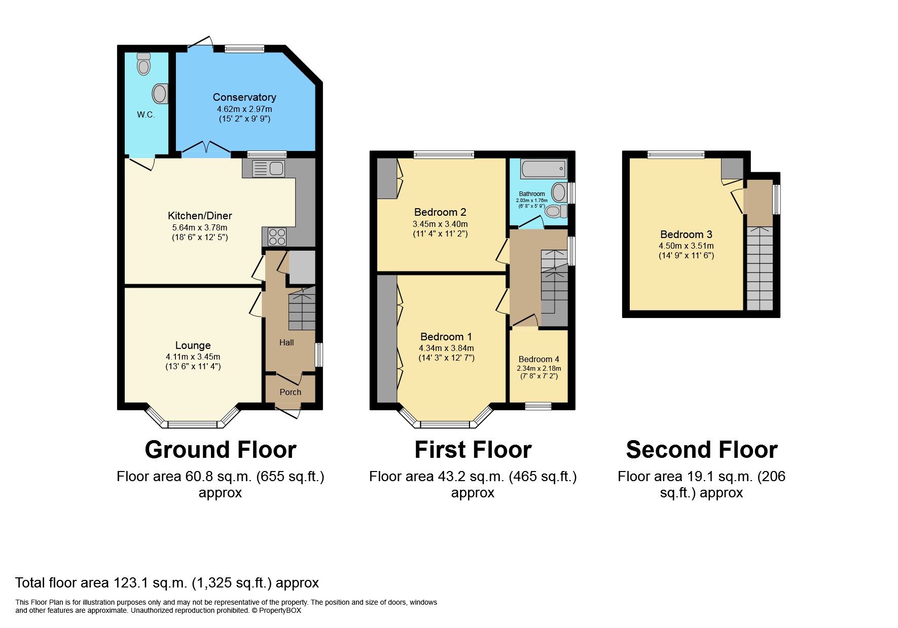 4 bed semidetached house for sale in Petworth Drive, Leicester