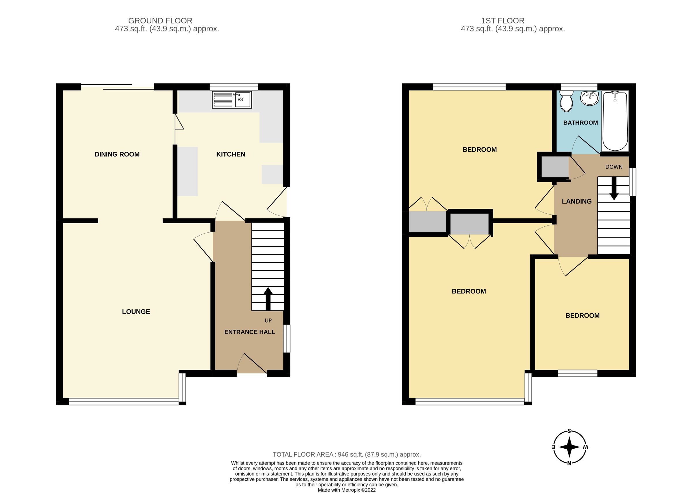 3 bed semidetached house for sale in Eton Road, Orpington BR6 Zoopla