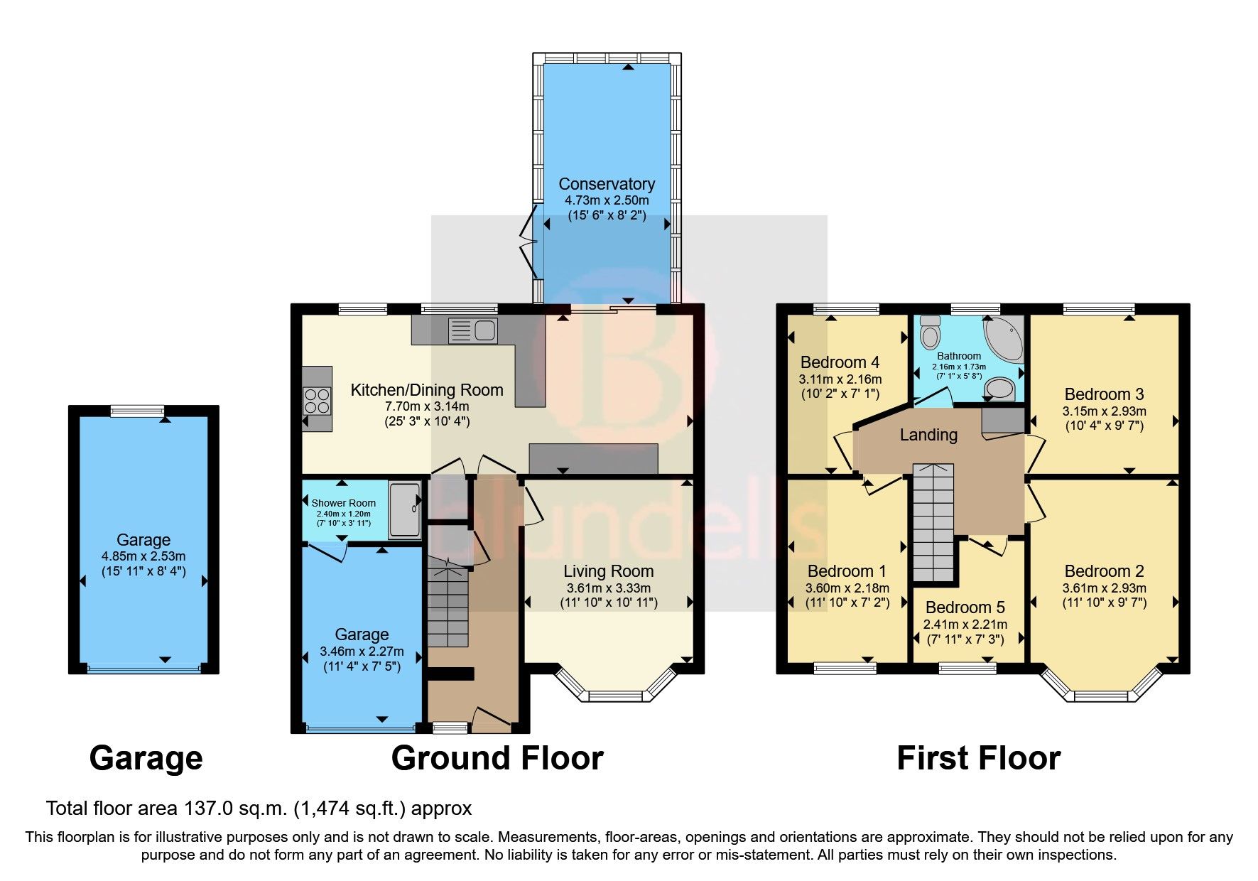 5 bed semidetached house for sale in June Road, Woodhouse, Sheffield