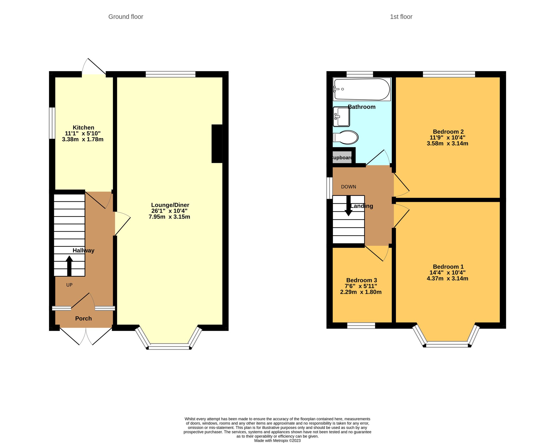3 bed semidetached house for sale in Gorse Farm Road, Great Barr