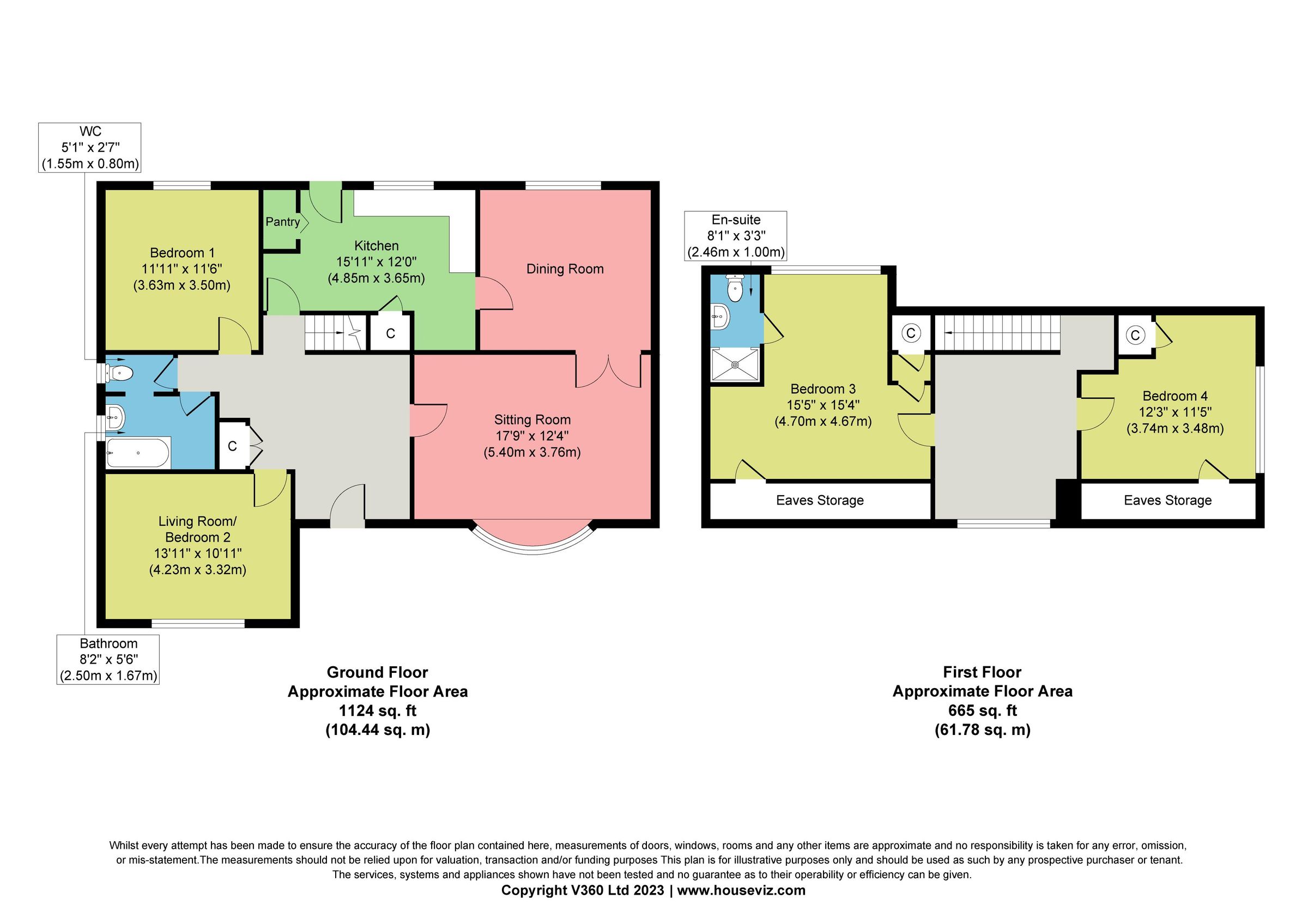 4 bed detached bungalow for sale in Wilton, Pickering YO18 Zoopla