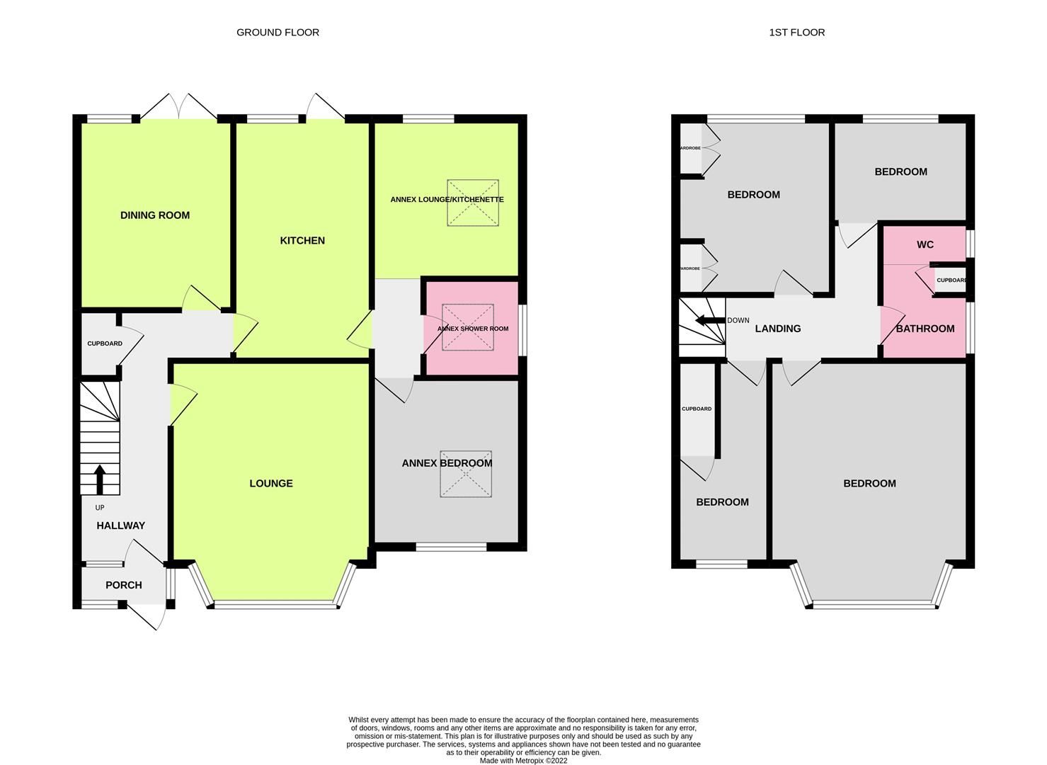 5 bed semidetached house for sale in Victoria Road, Worthing BN11 Zoopla