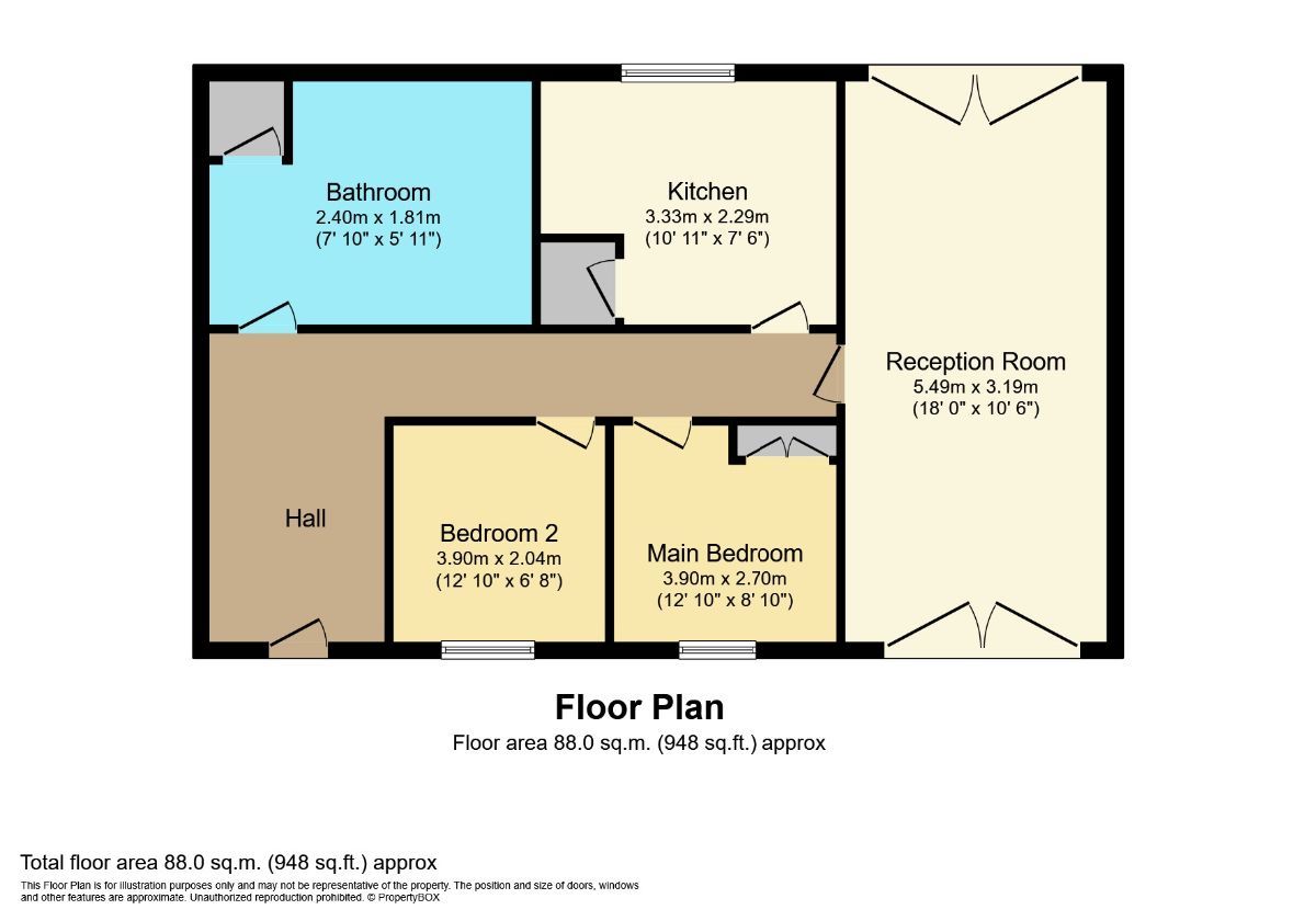 2 bed flat for sale in Thunderbolt Way, Tipton DY4 Zoopla
