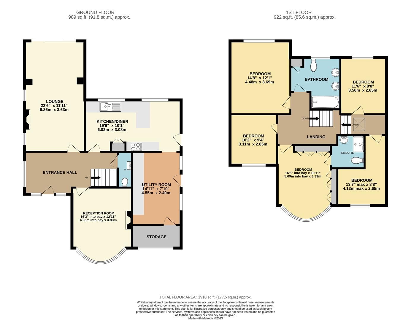 5 bed detached house for sale in Warren Road, Orpington BR6 Zoopla
