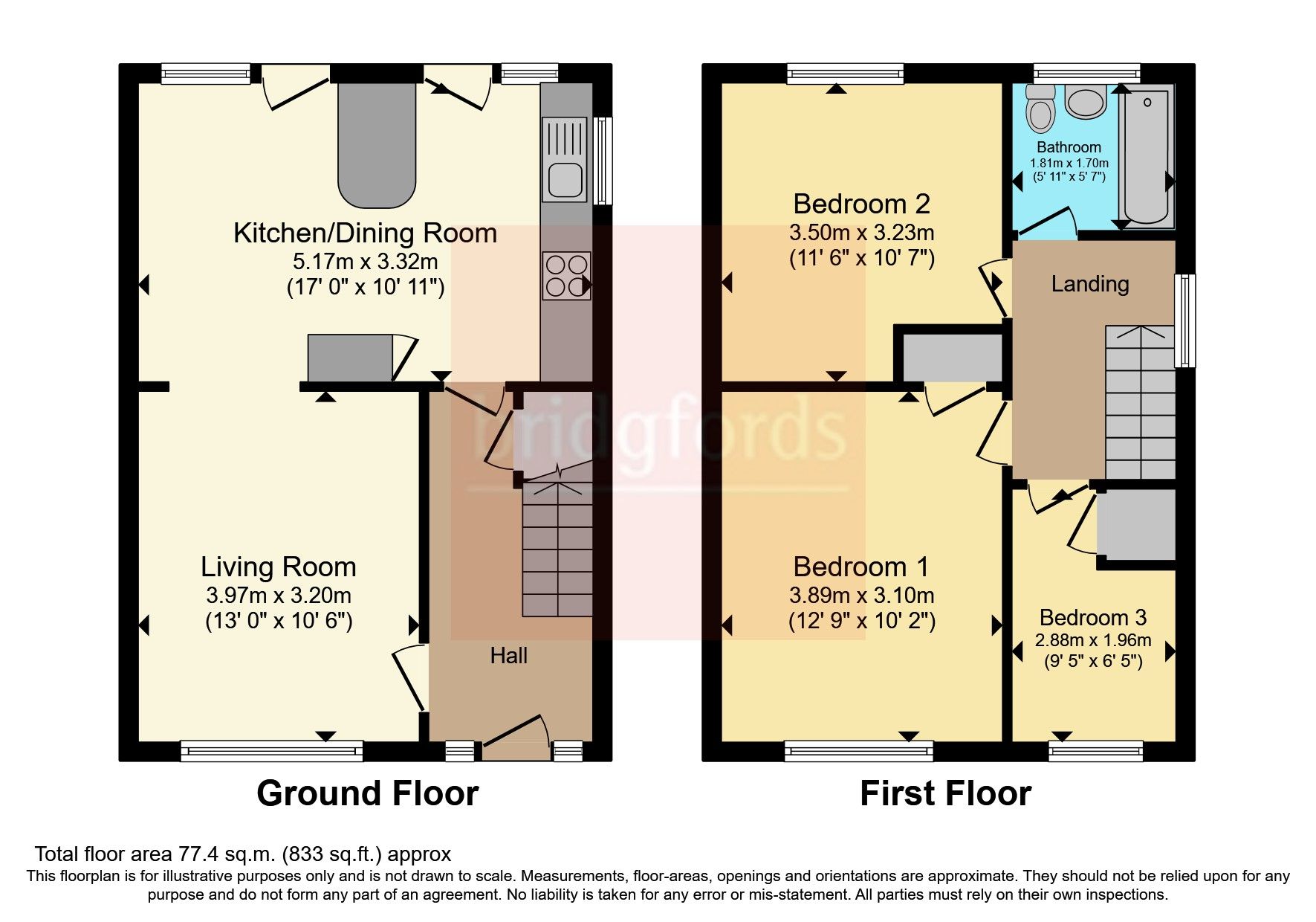 3 bed semidetached house for sale in Lauderdale Drive, Guisborough