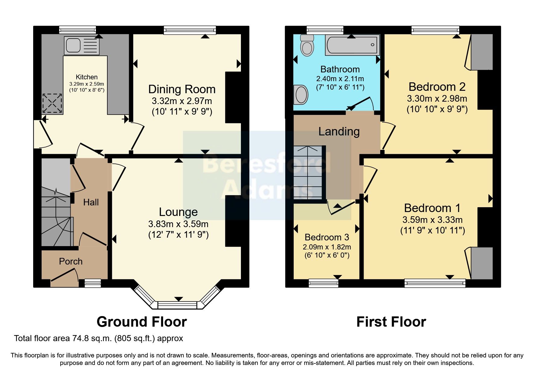 3 bed semidetached house for sale in Bagillt Road, Greenfield