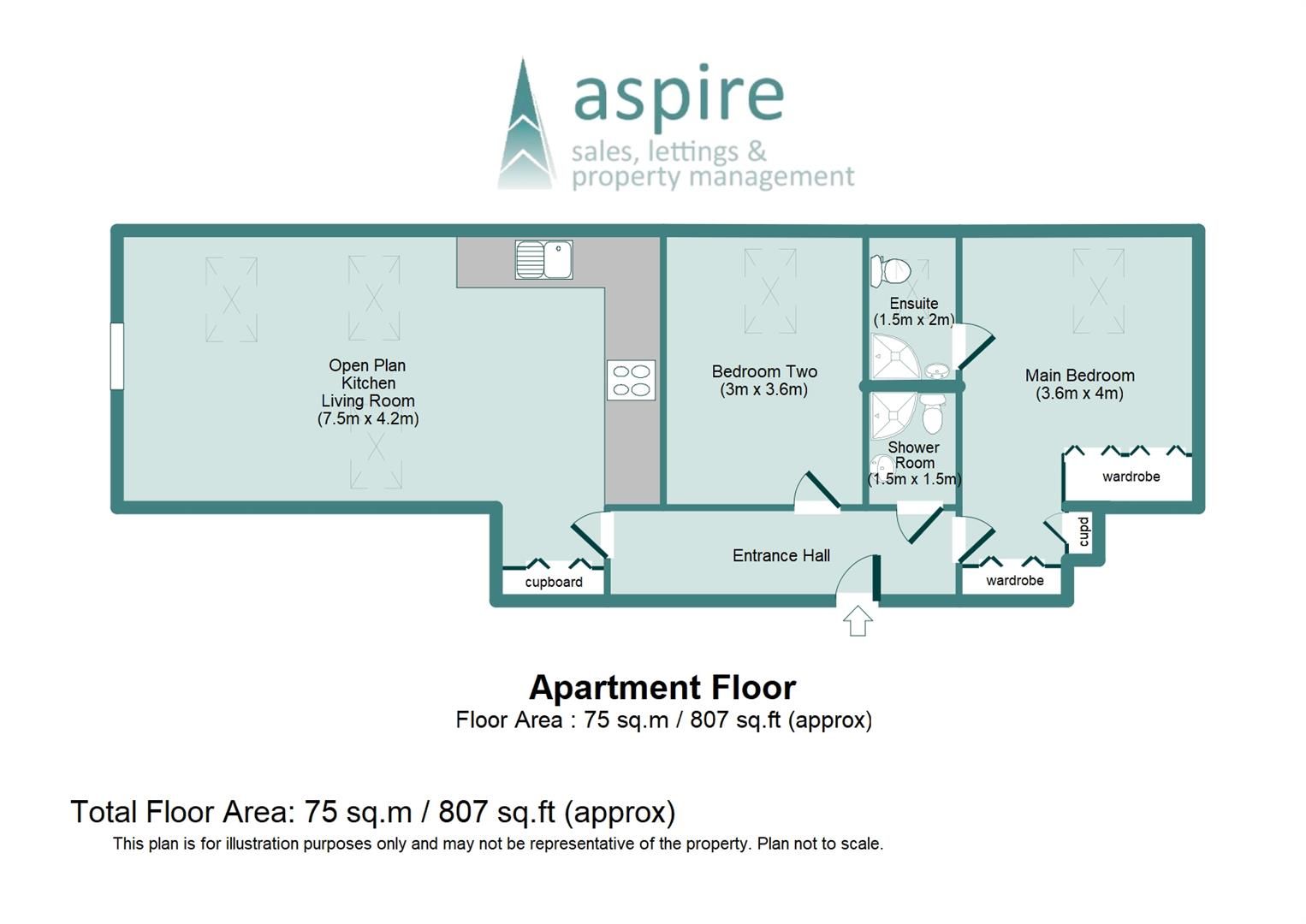 2 bed flat for sale in Benefield Road, Oundle, Peterborough PE8 Zoopla