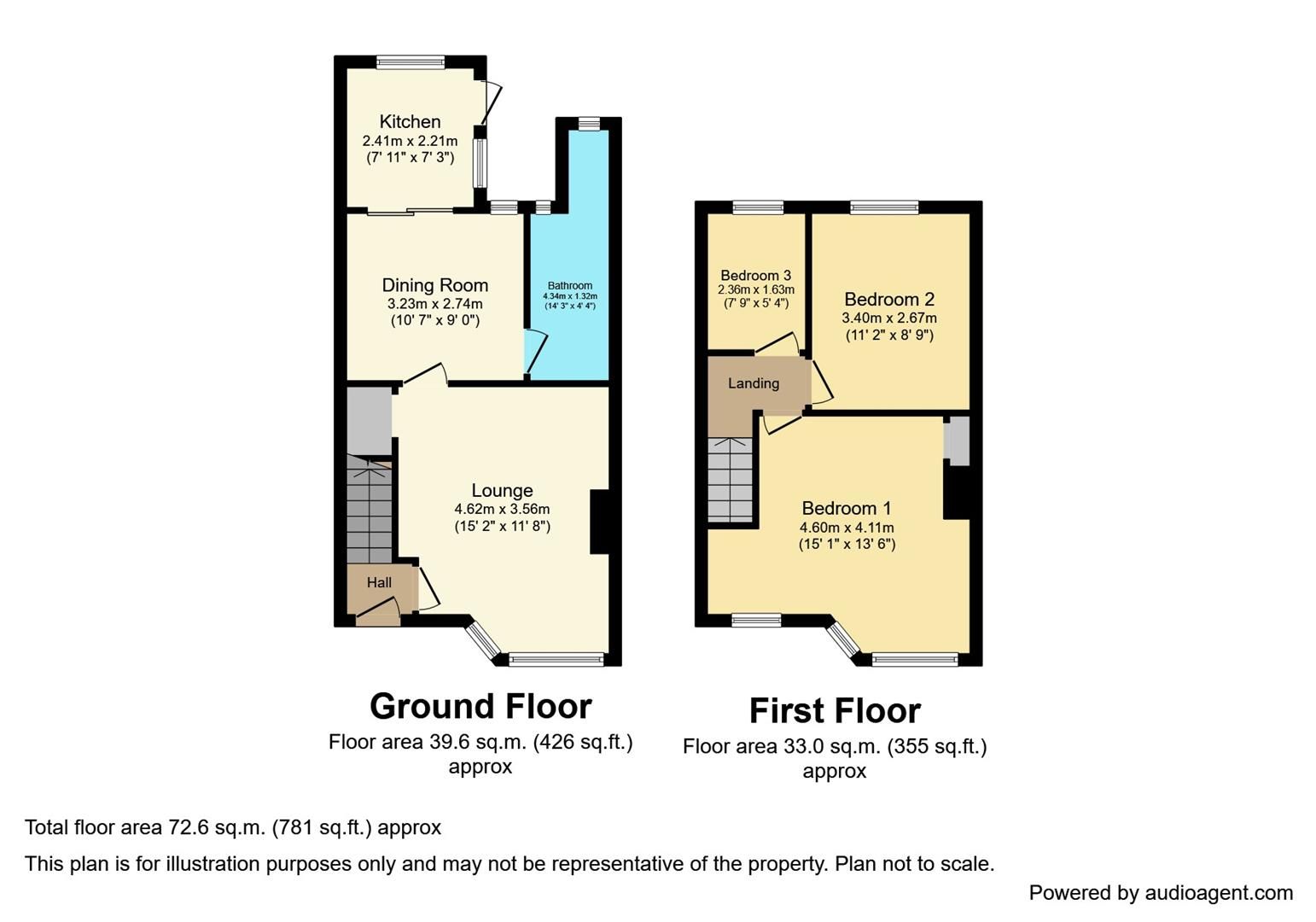 3 bed terraced house for sale in Cardigan Road, Hull HU3 Zoopla