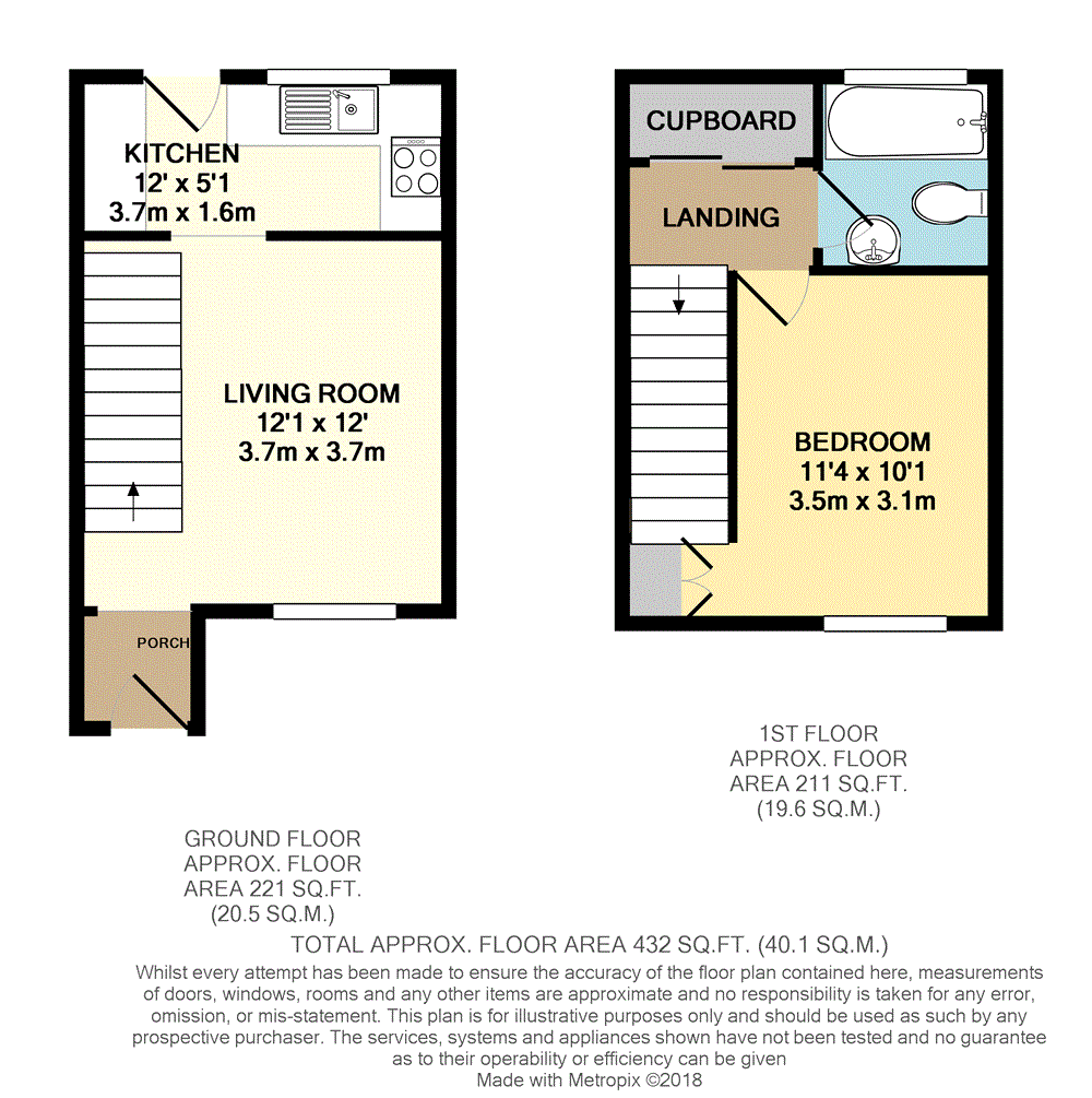 1 bed end terrace house to rent in Roding Way, Didcot OX11 - Zoopla