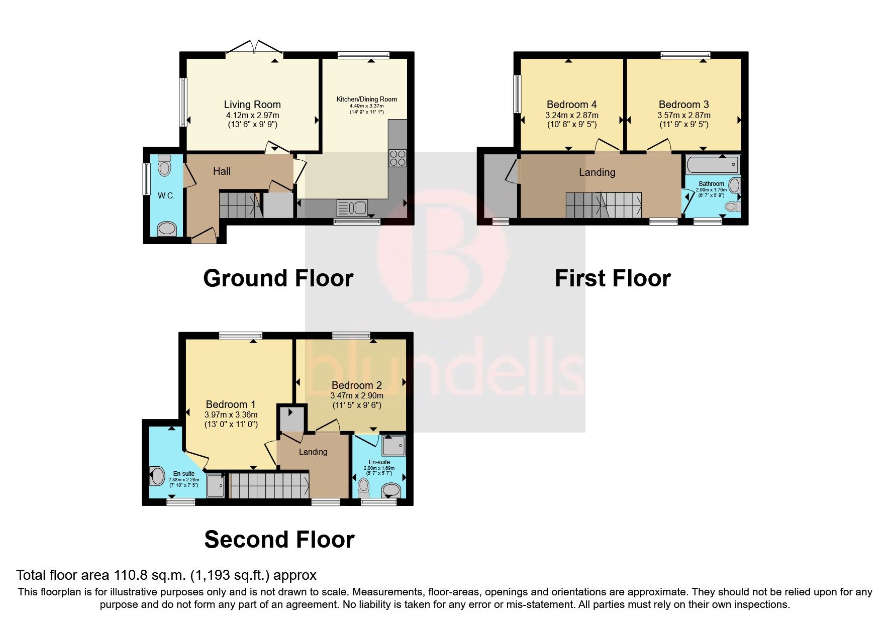 4 bed town house for sale in Park Grange Rise, Sheffield S2 Zoopla