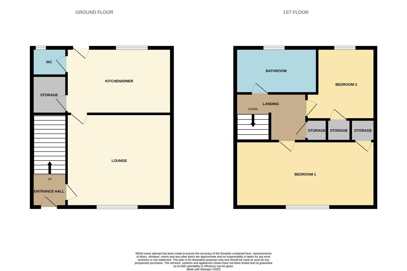 2 bed town house for sale in Baden Road, Middleport, StokeOnTrent ST6