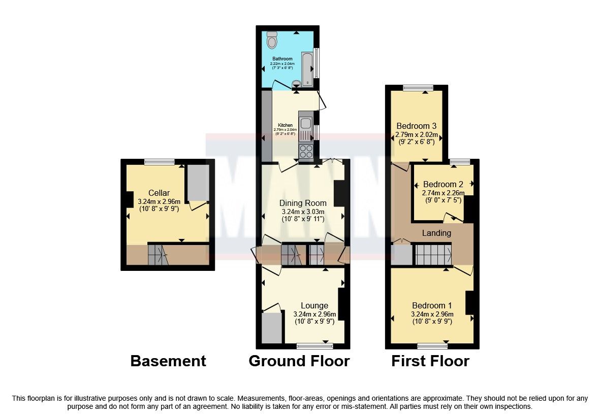 3 bed end terrace house for sale in Thorold Road, Chatham ME5 Zoopla
