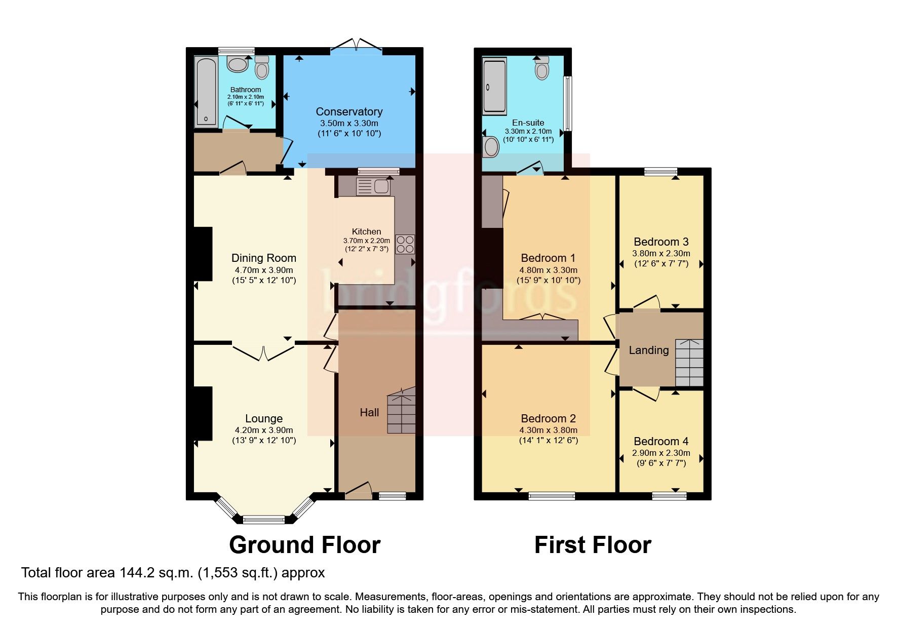 4 bed detached house for sale in Kirkwood Drive, Nevilles Cross, Durham DH1 Zoopla
