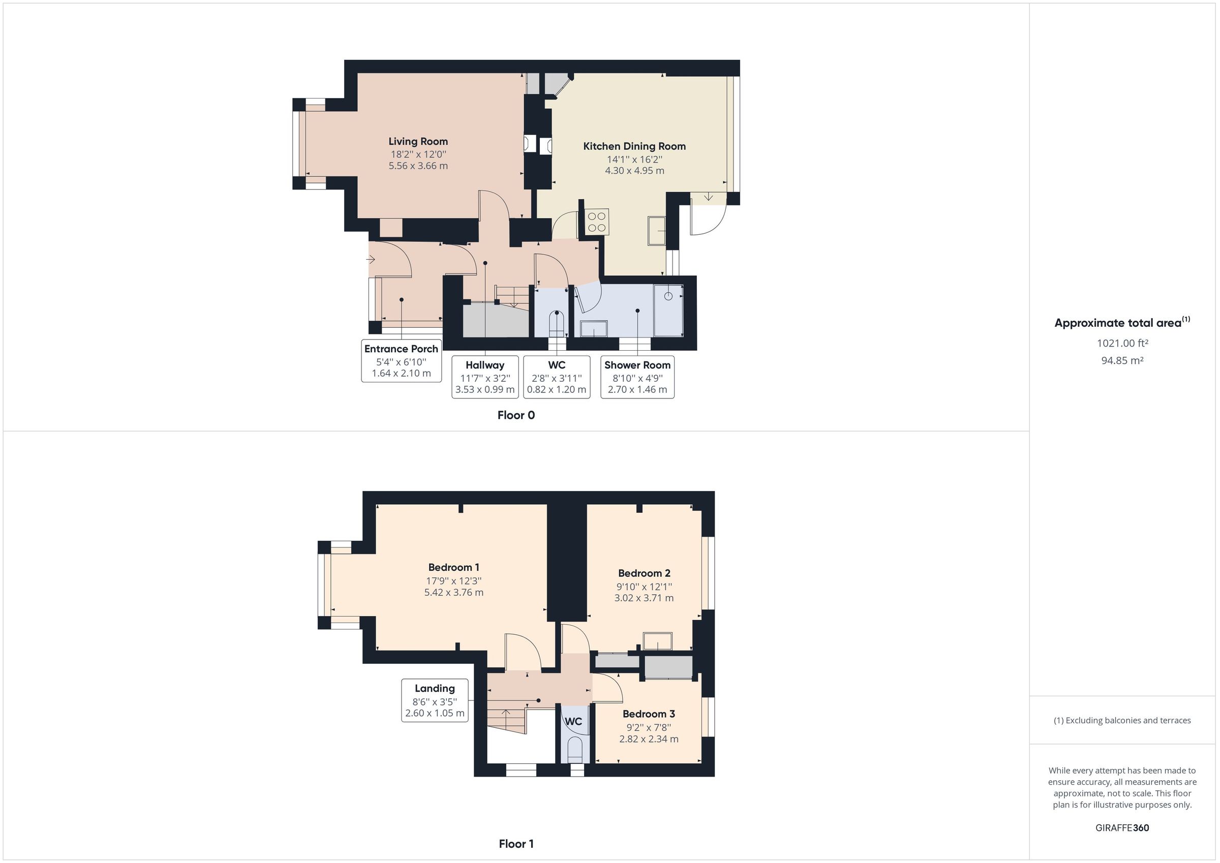 3 bed semidetached house for sale in Breakwater Road, Bude EX23 Zoopla