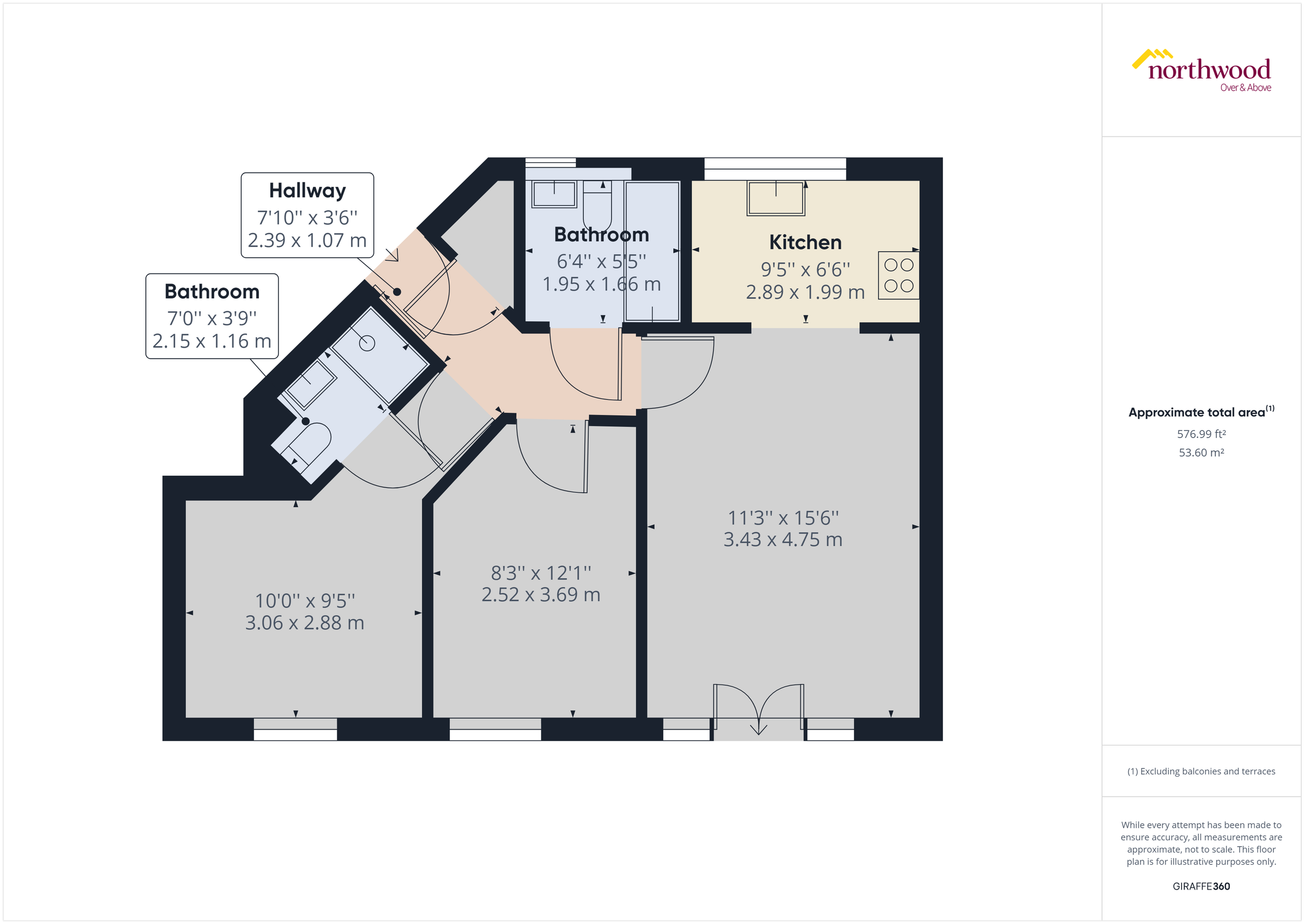2 bed flat for sale in Alma Road, Banbury OX16 Zoopla