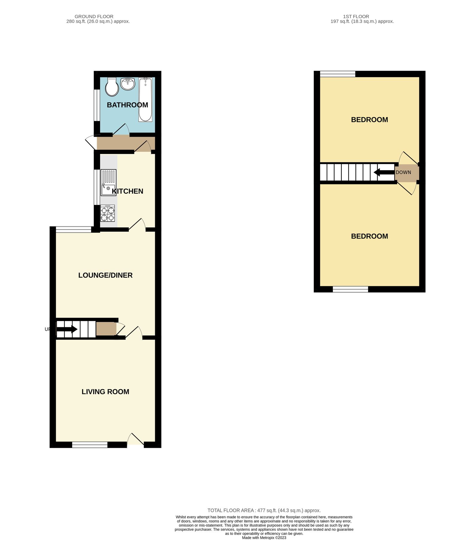 2 bed semidetached house for sale in Leicester Street, Wolverhampton