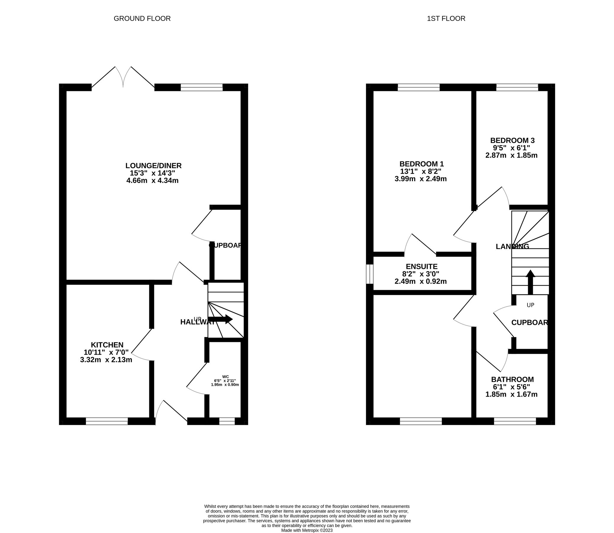 3 bed semidetached house for sale in Swan Grove, KirkbyInAshfield