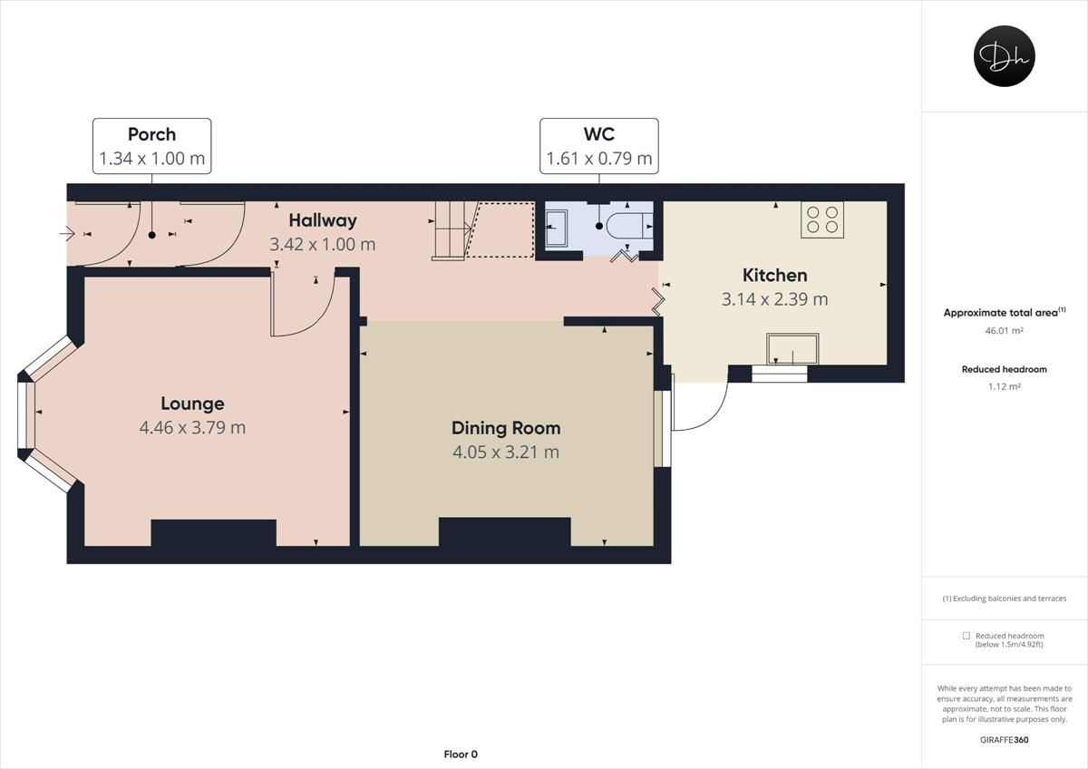 3 bed terraced house for sale in Forest Road, Upton, Torquay TQ1 Zoopla