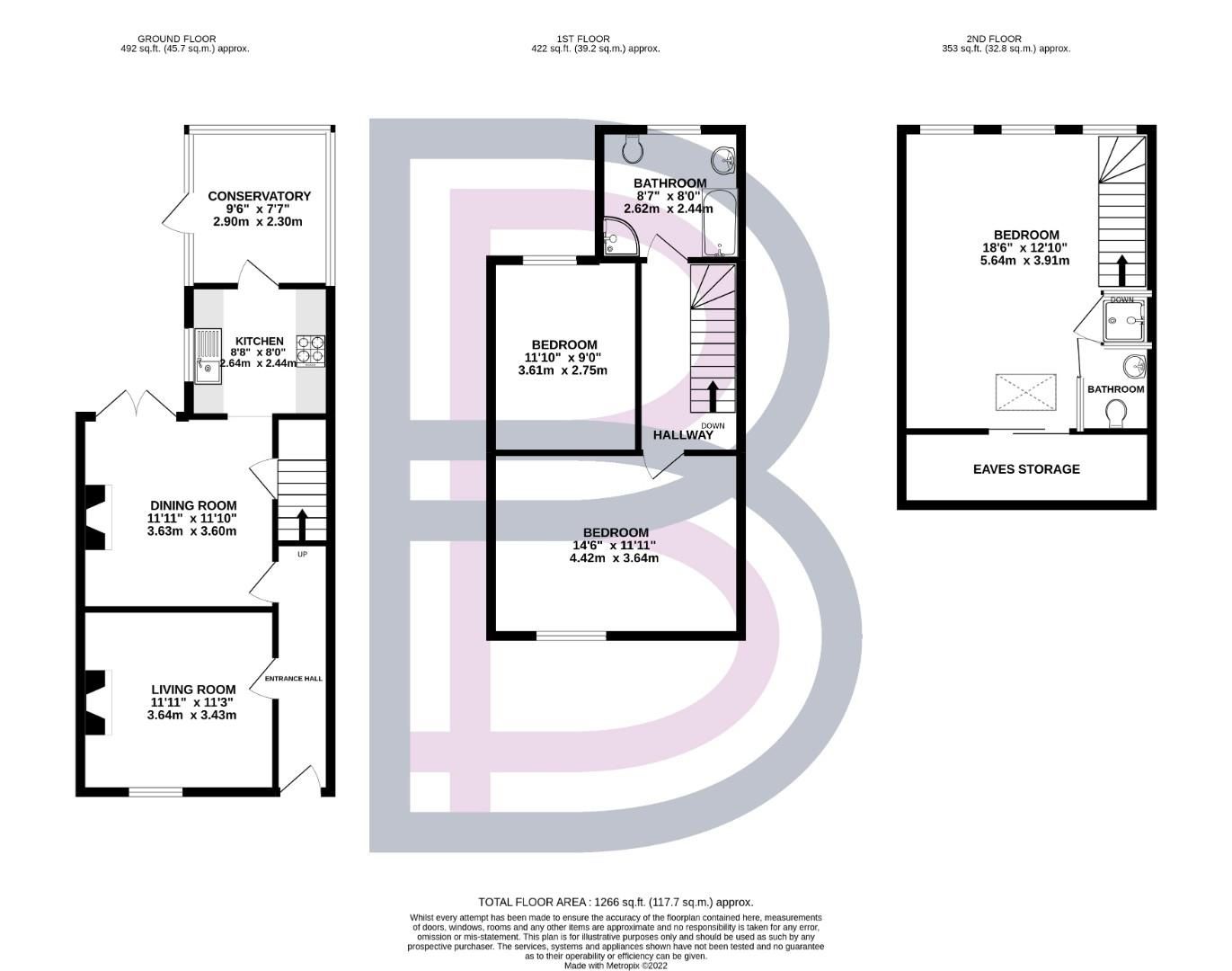 3 bed town house for sale in Bridge Road, Norwich NR1 Zoopla