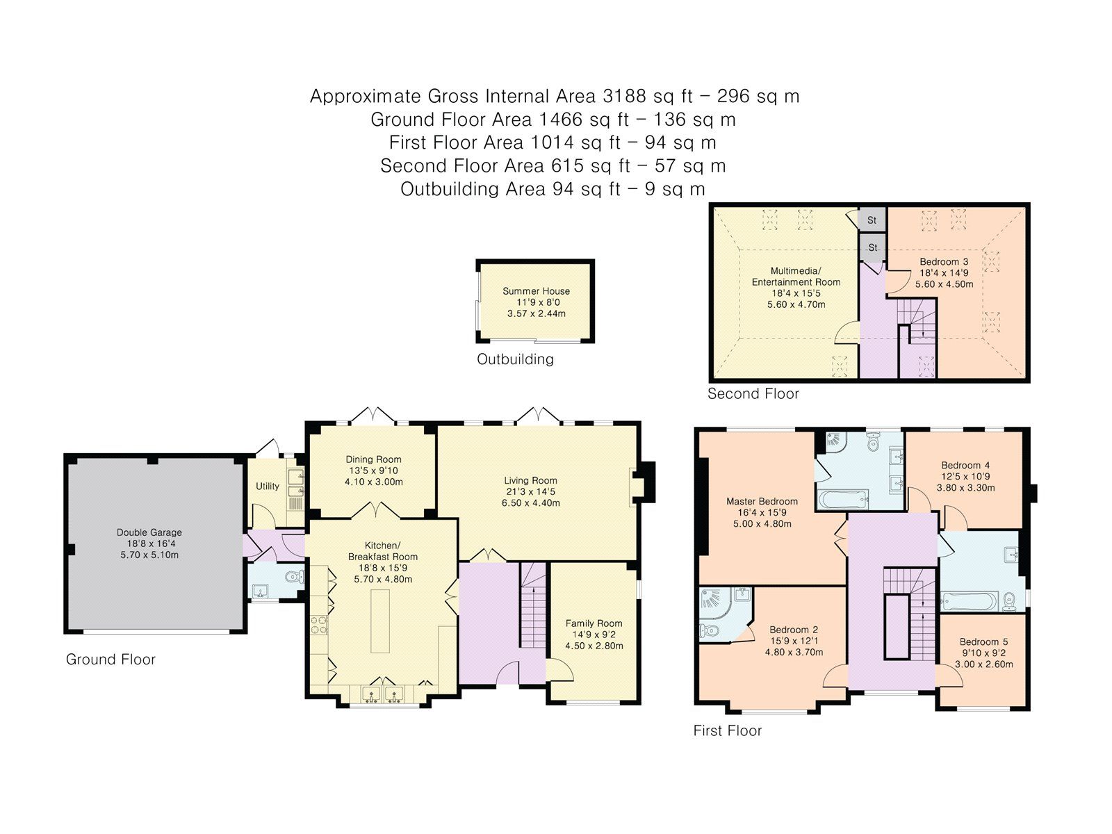 5 bed detached house for sale in Chase Green, Tolmers Gardens, Cuffley